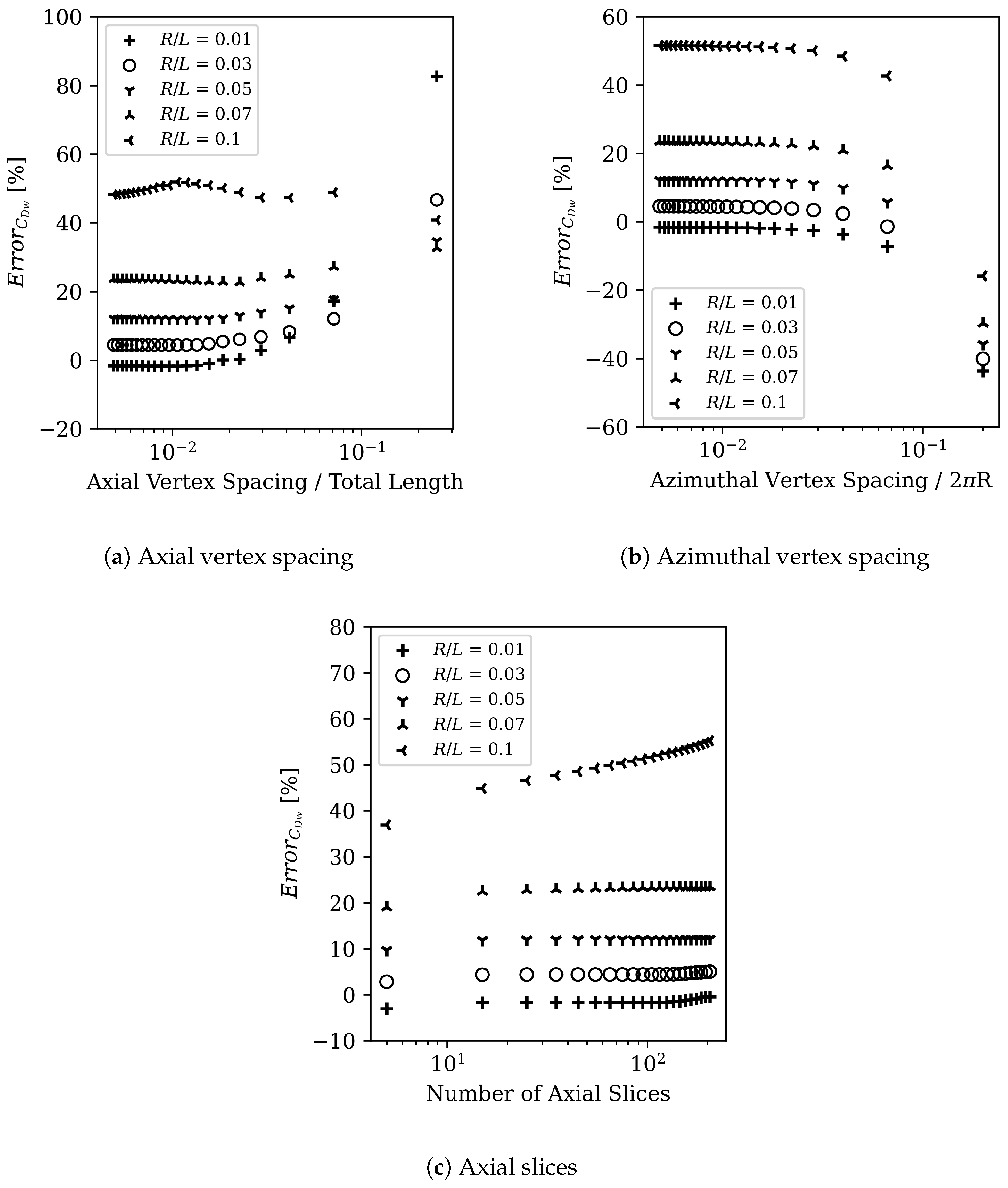 Aerospace 11 00359 g011