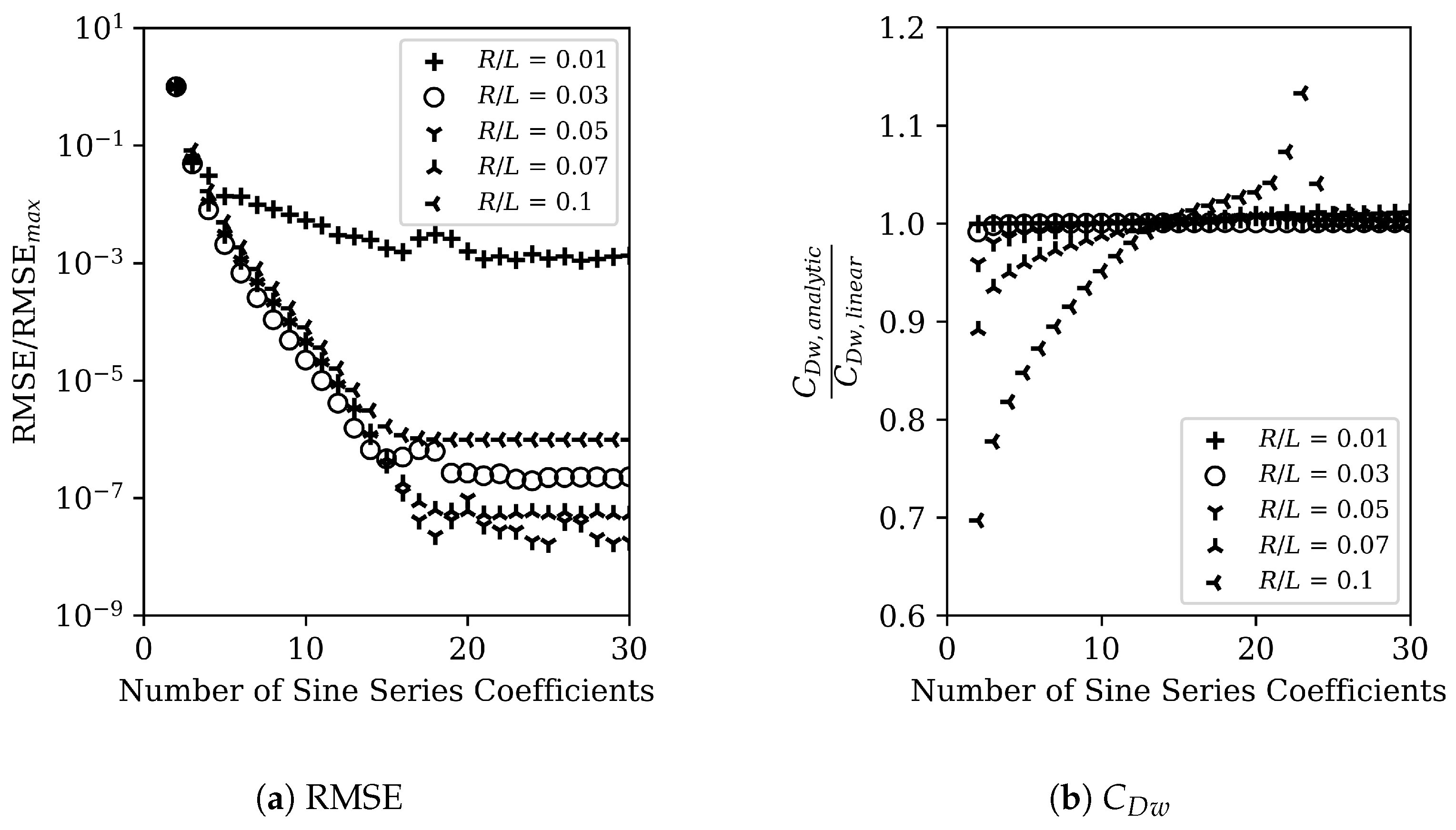 Aerospace 11 00359 g014