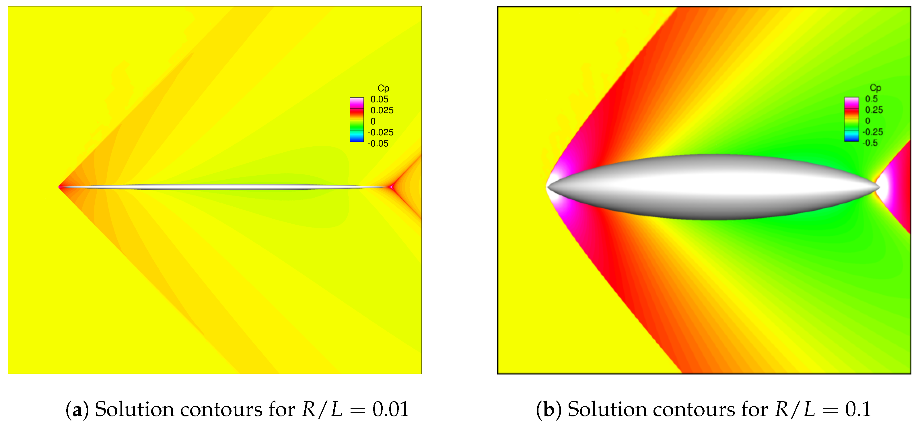 Aerospace 11 00359 g017