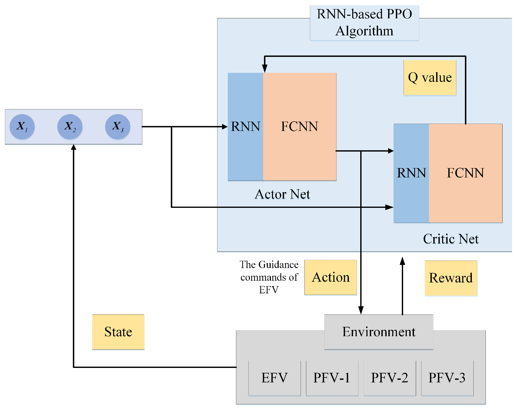 Aerospace 11 00361 g005