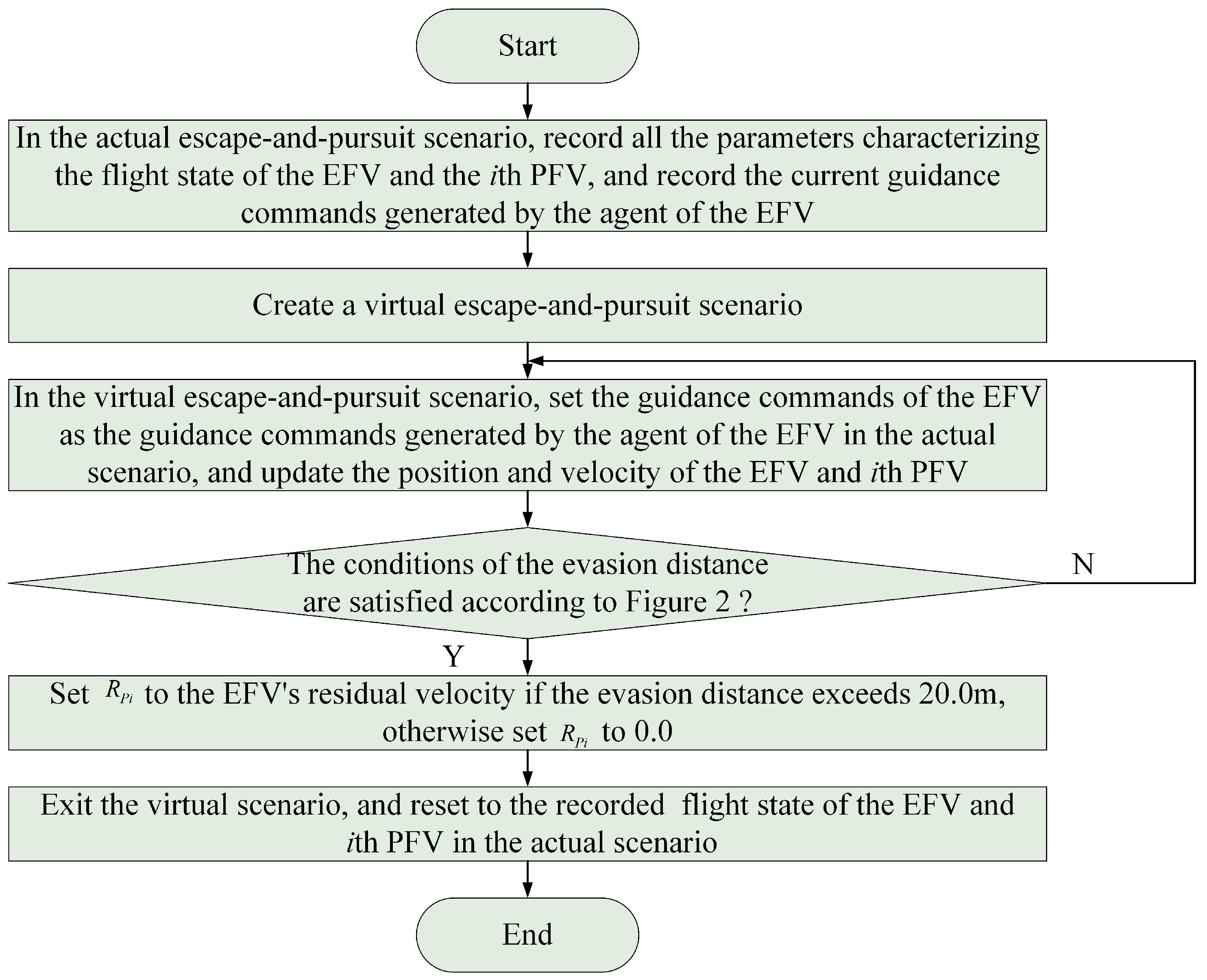 Aerospace 11 00361 g009