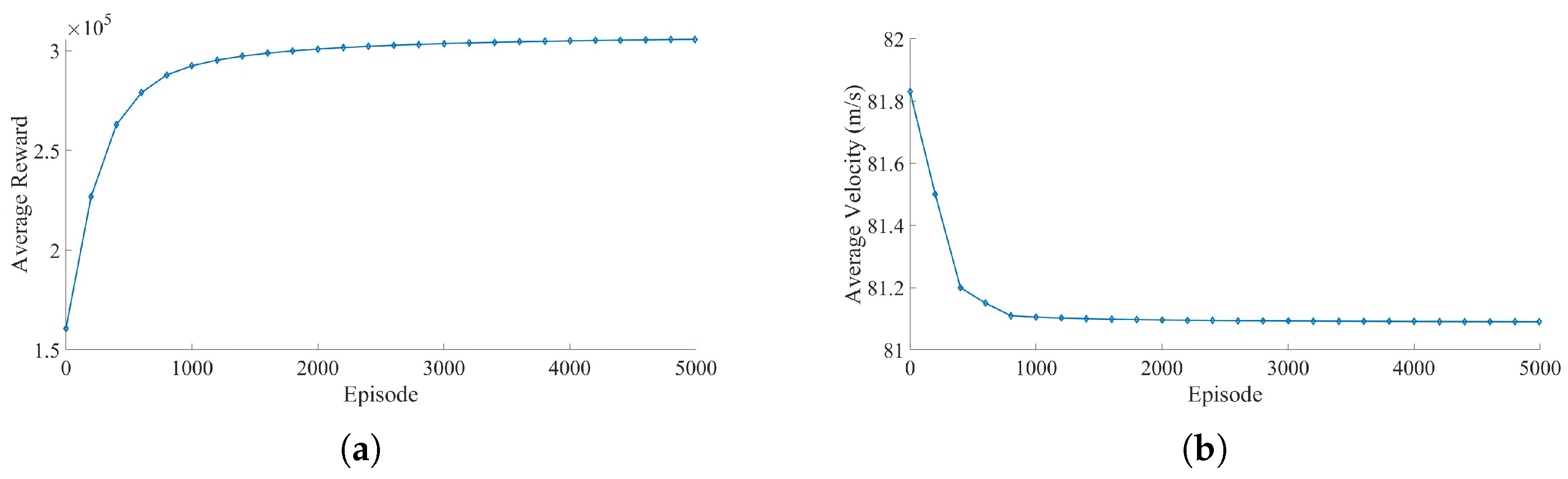 Aerospace 11 00361 g010