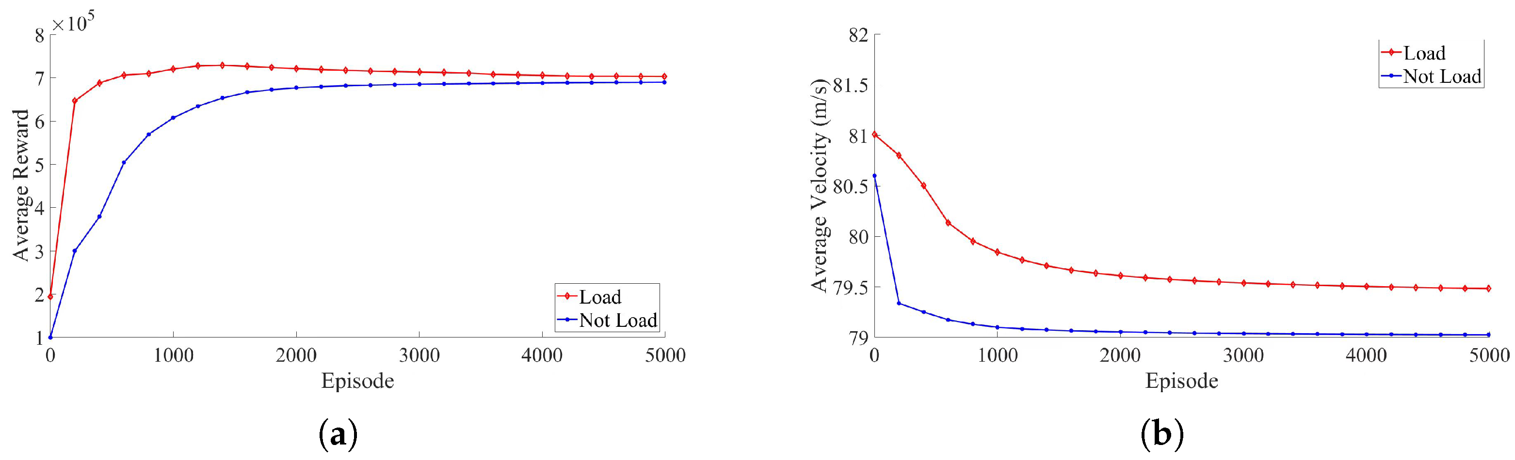 Aerospace 11 00361 g011
