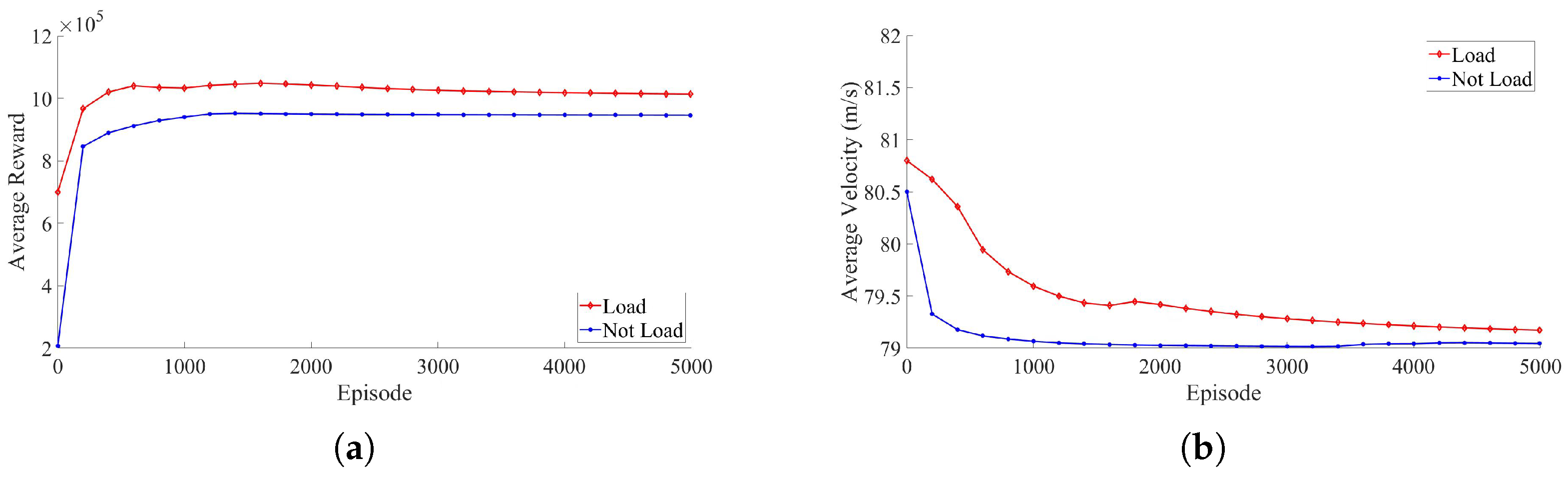 Aerospace 11 00361 g012