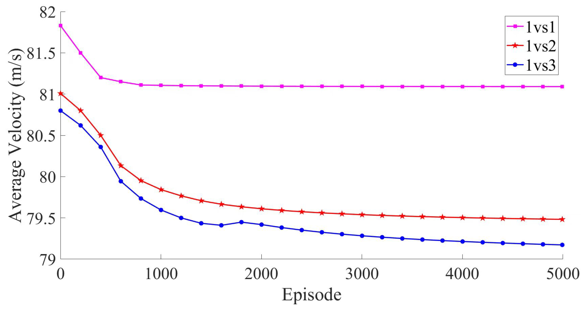 Aerospace 11 00361 g013