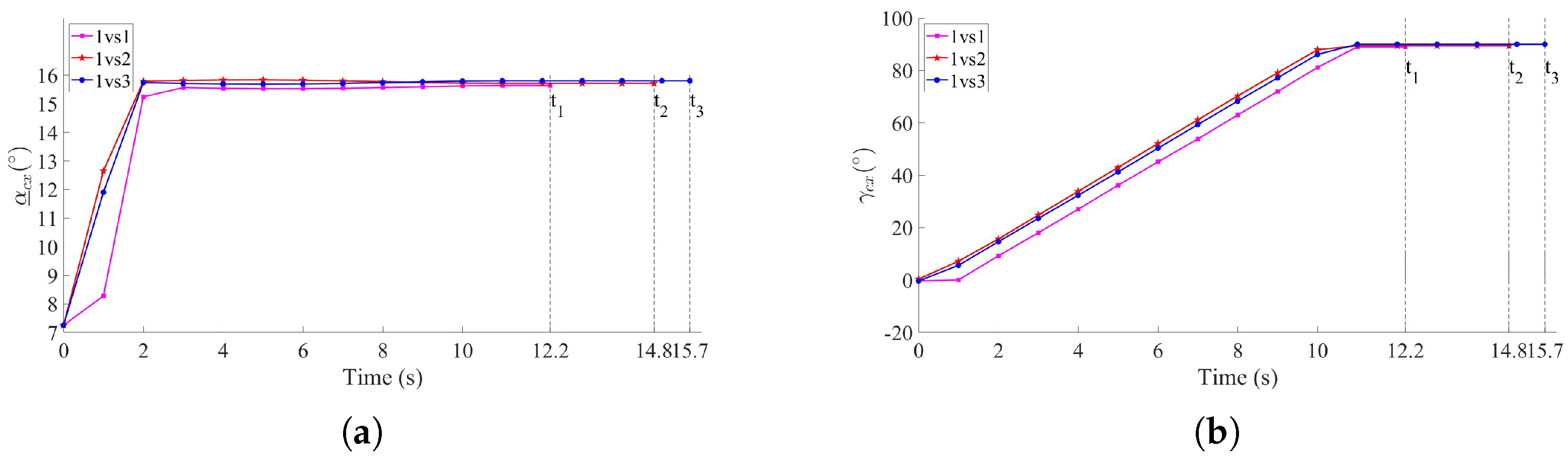 Aerospace 11 00361 g014