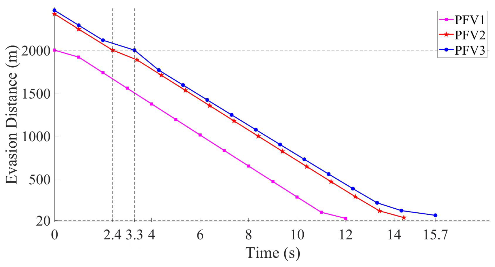 Aerospace 11 00361 g015