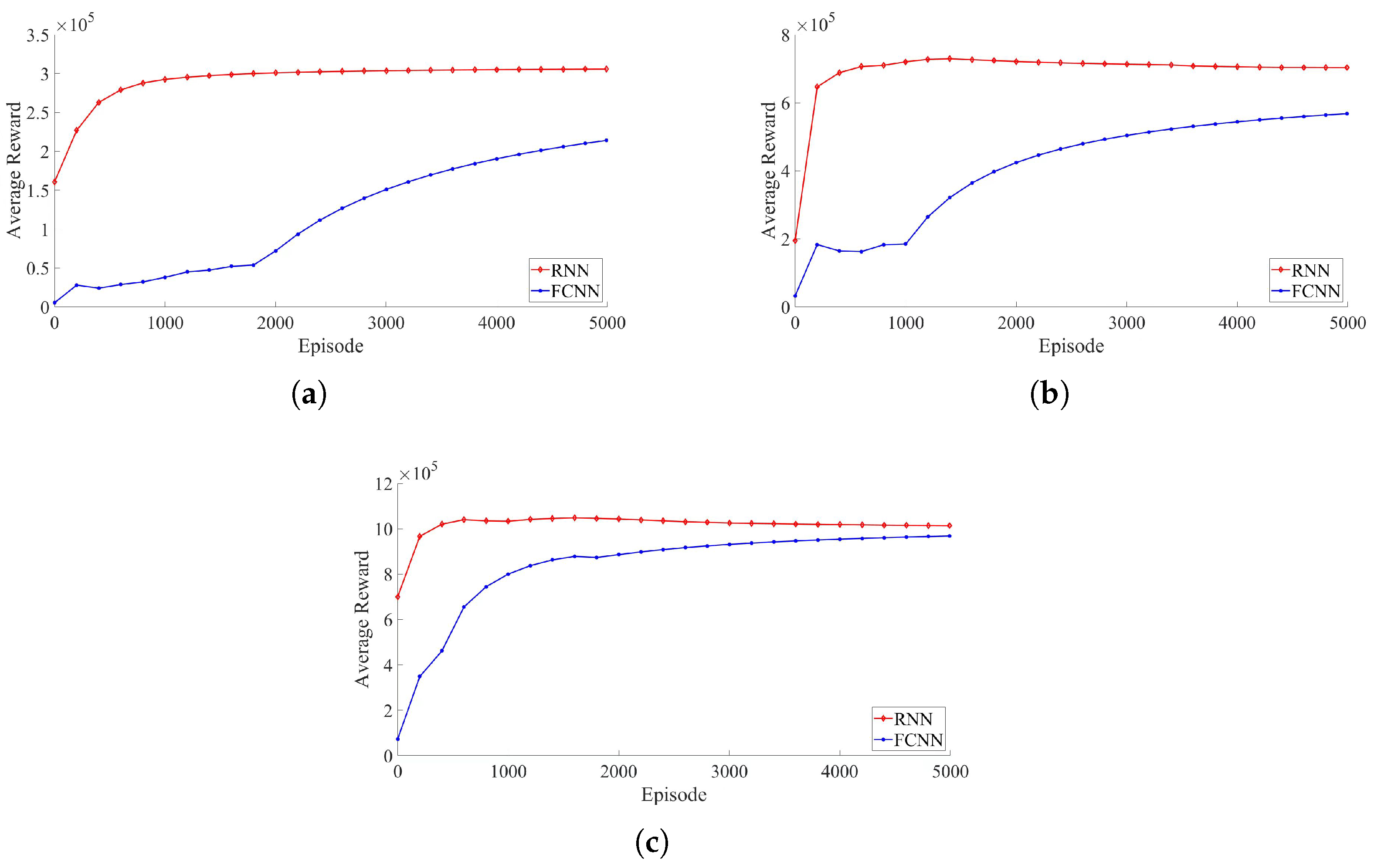 Aerospace 11 00361 g016