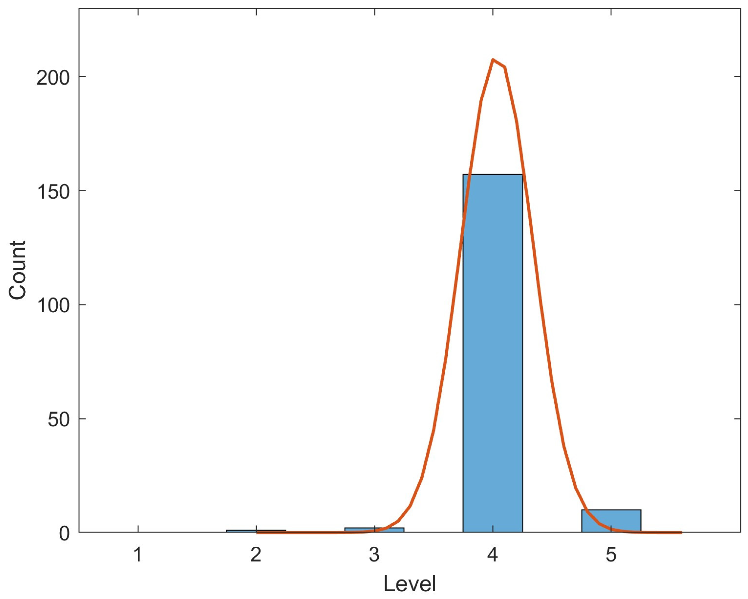 Aerospace 11 00363 g003