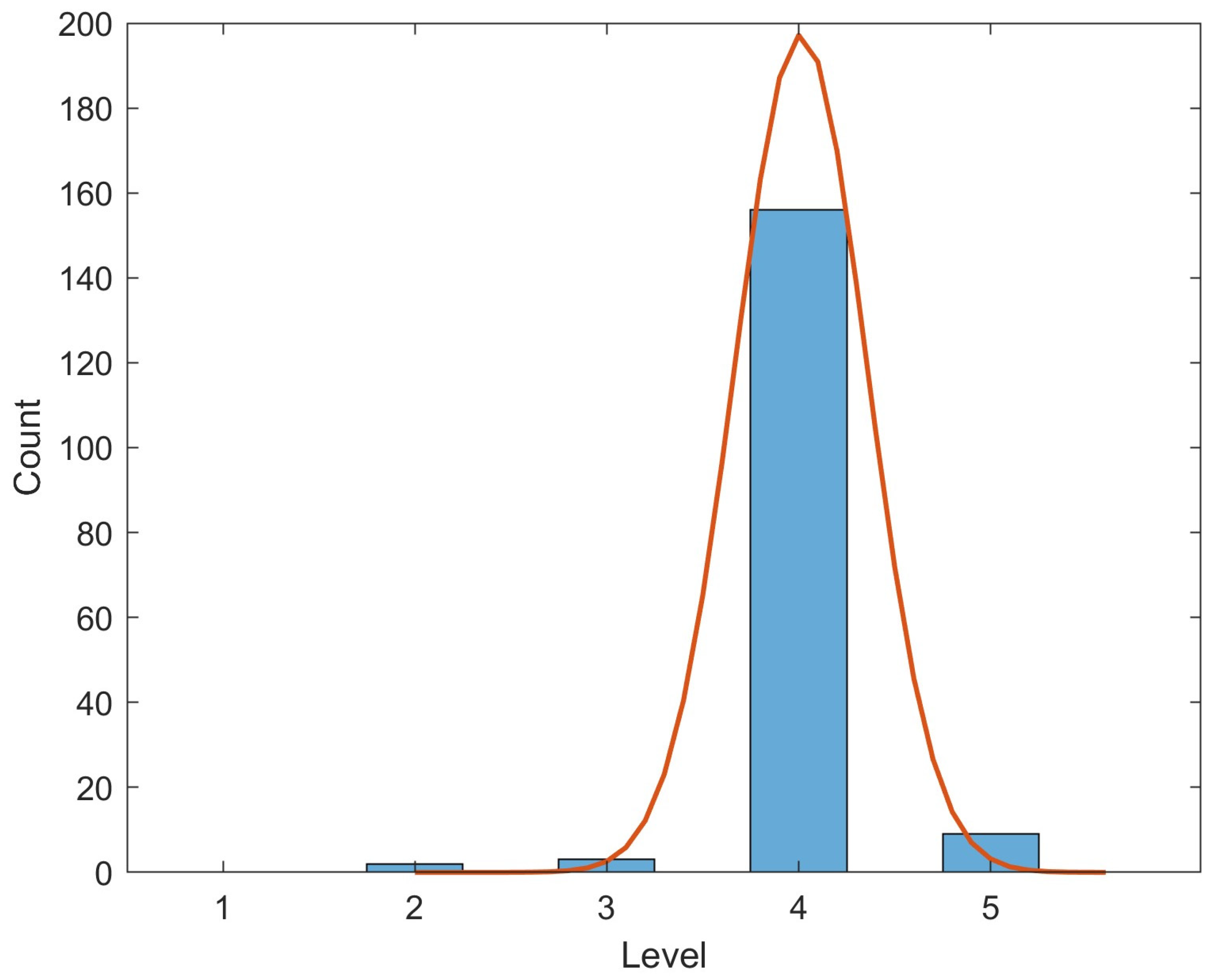 Aerospace 11 00363 g004