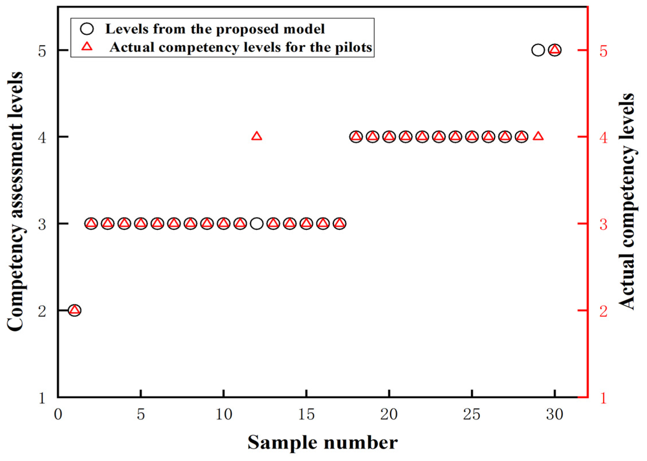 Aerospace 11 00363 g005