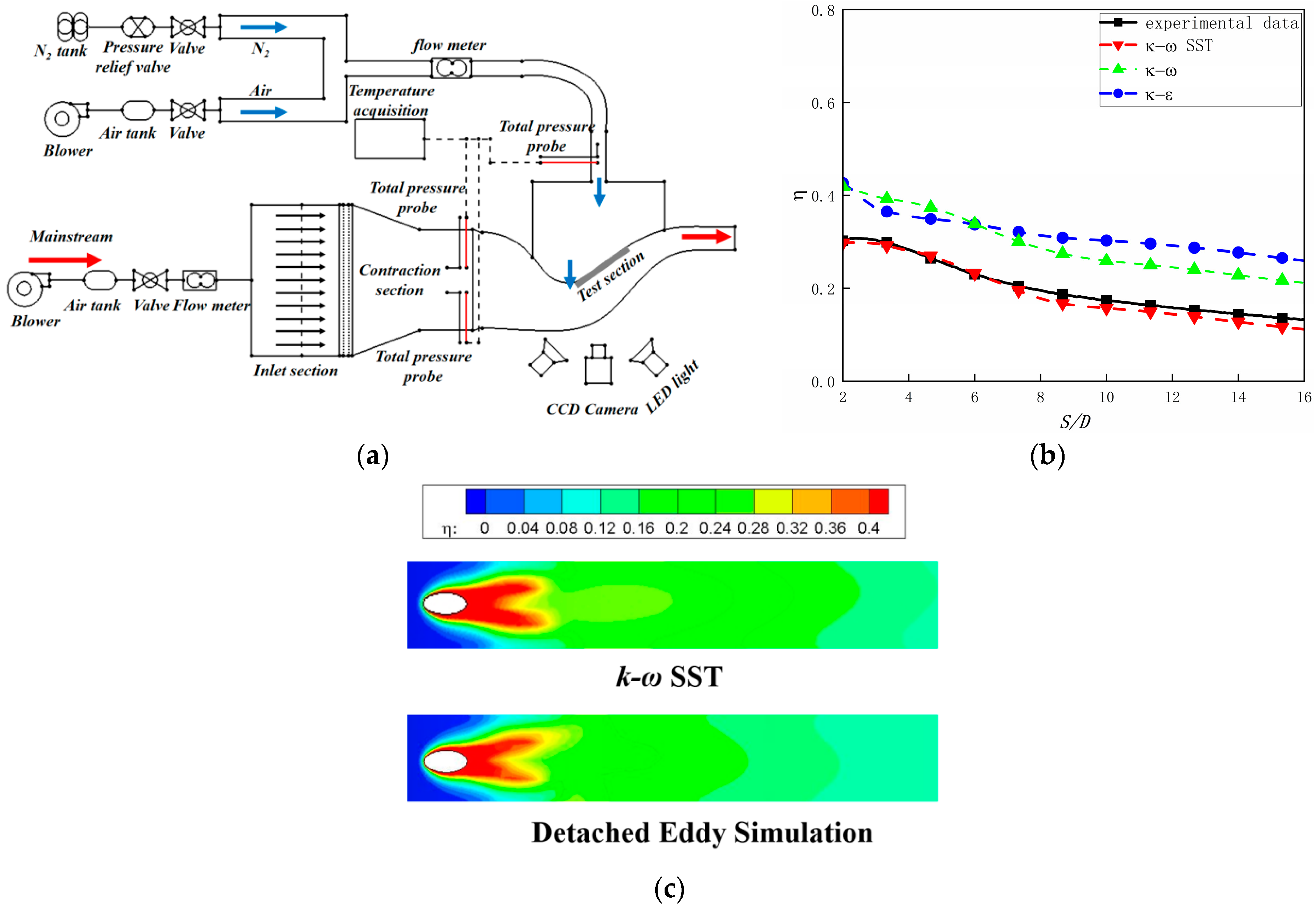 Aerospace 11 00365 g002