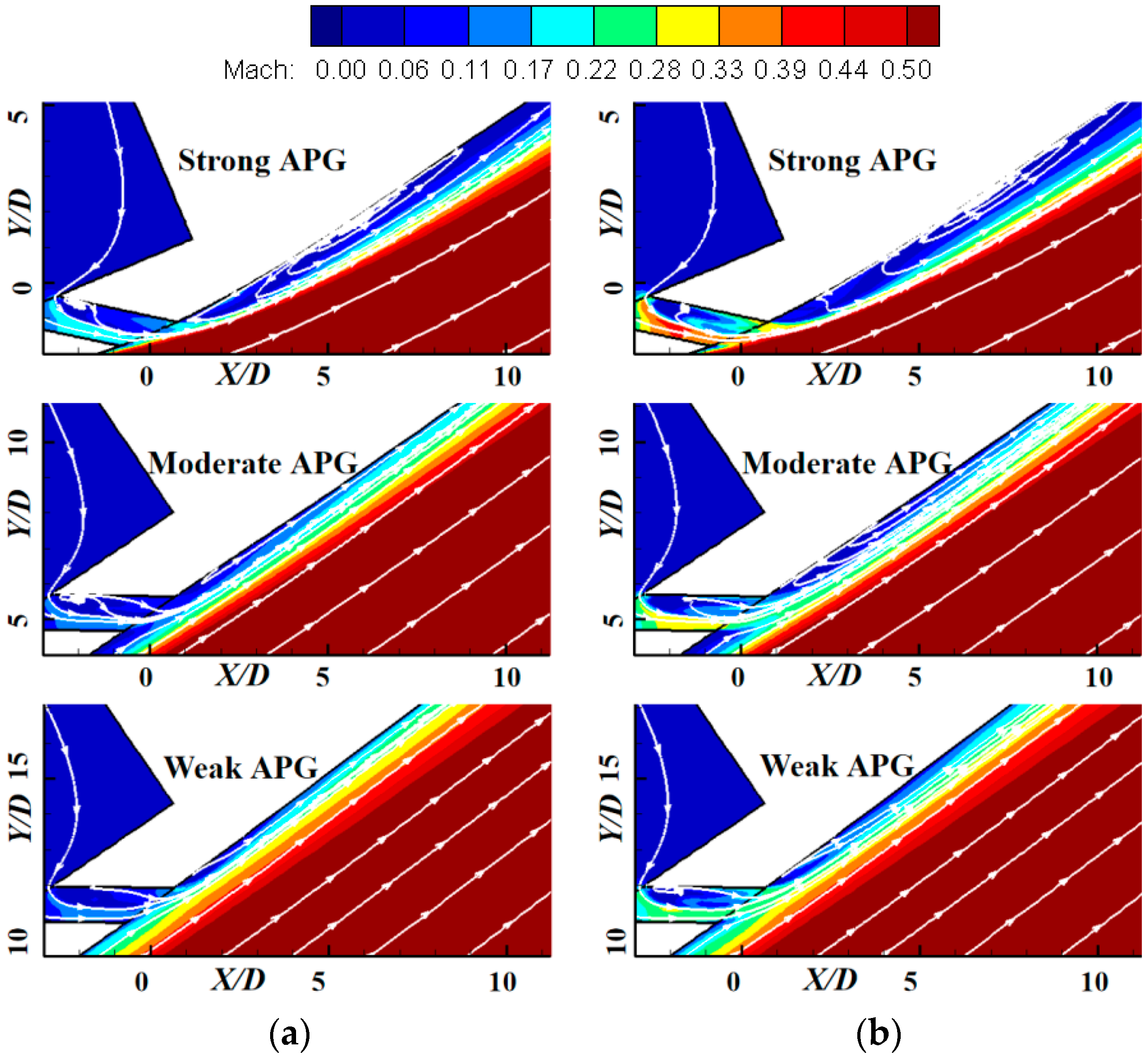 Aerospace 11 00365 g004a