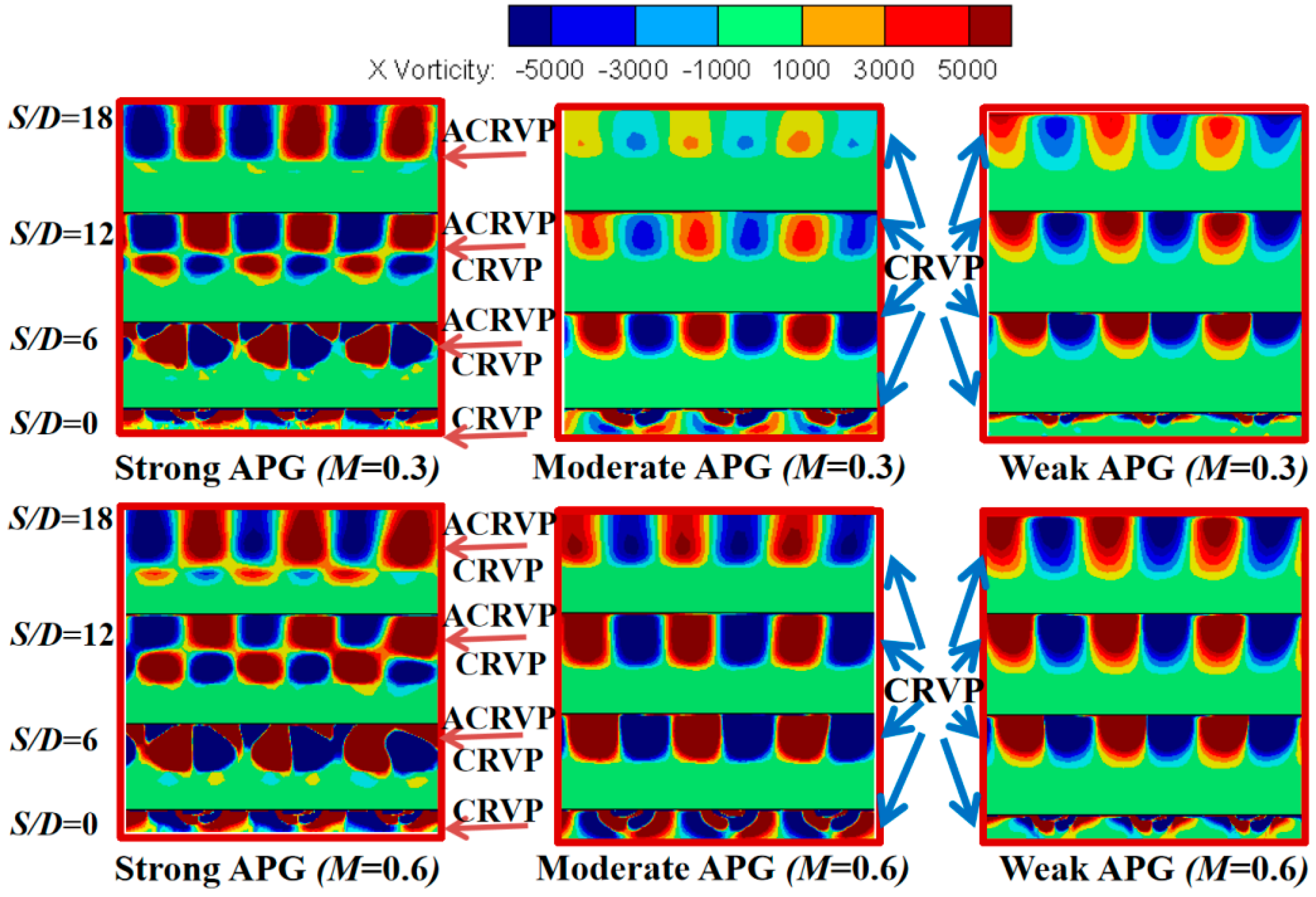 Aerospace 11 00365 g005a