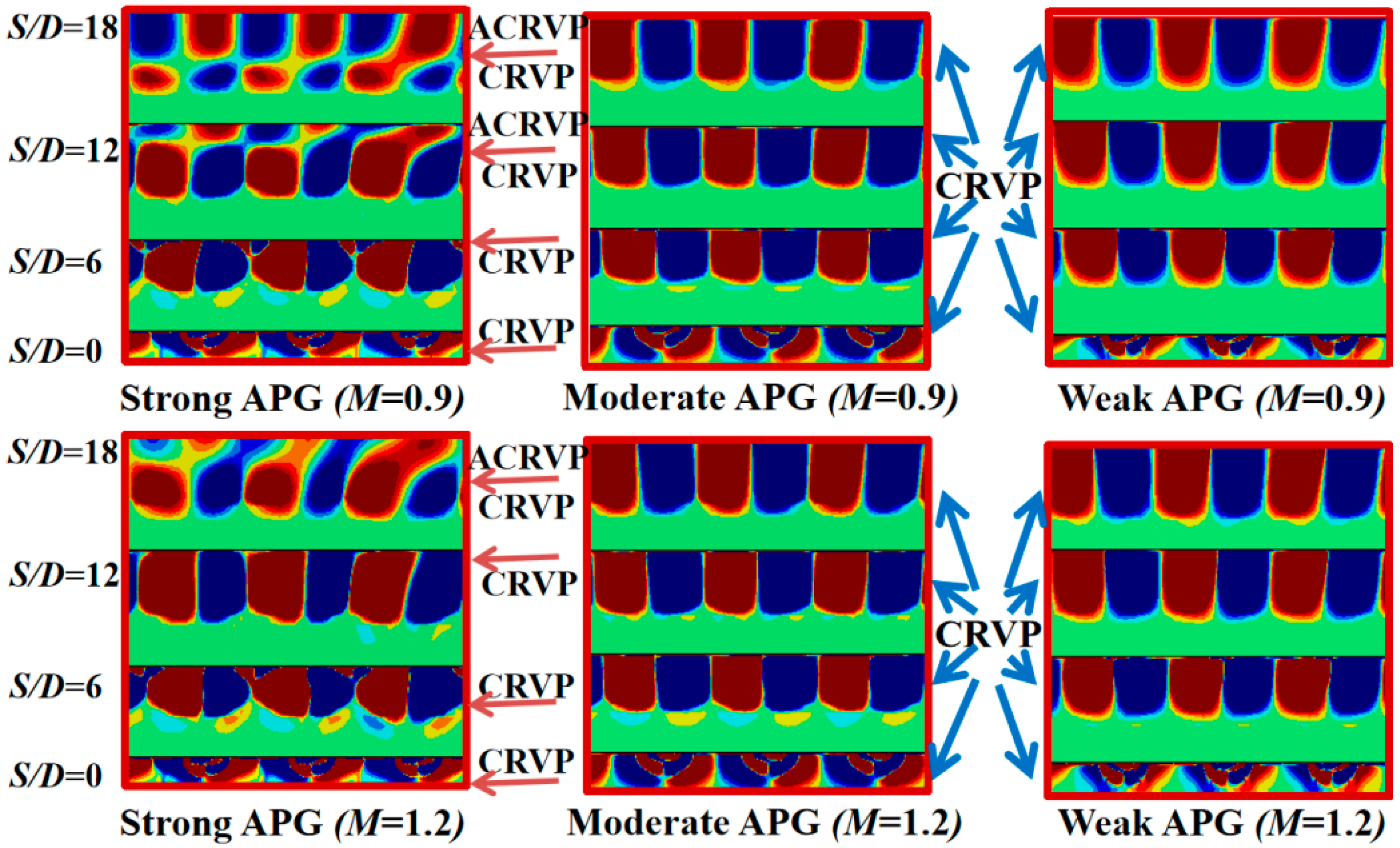 Aerospace 11 00365 g005b