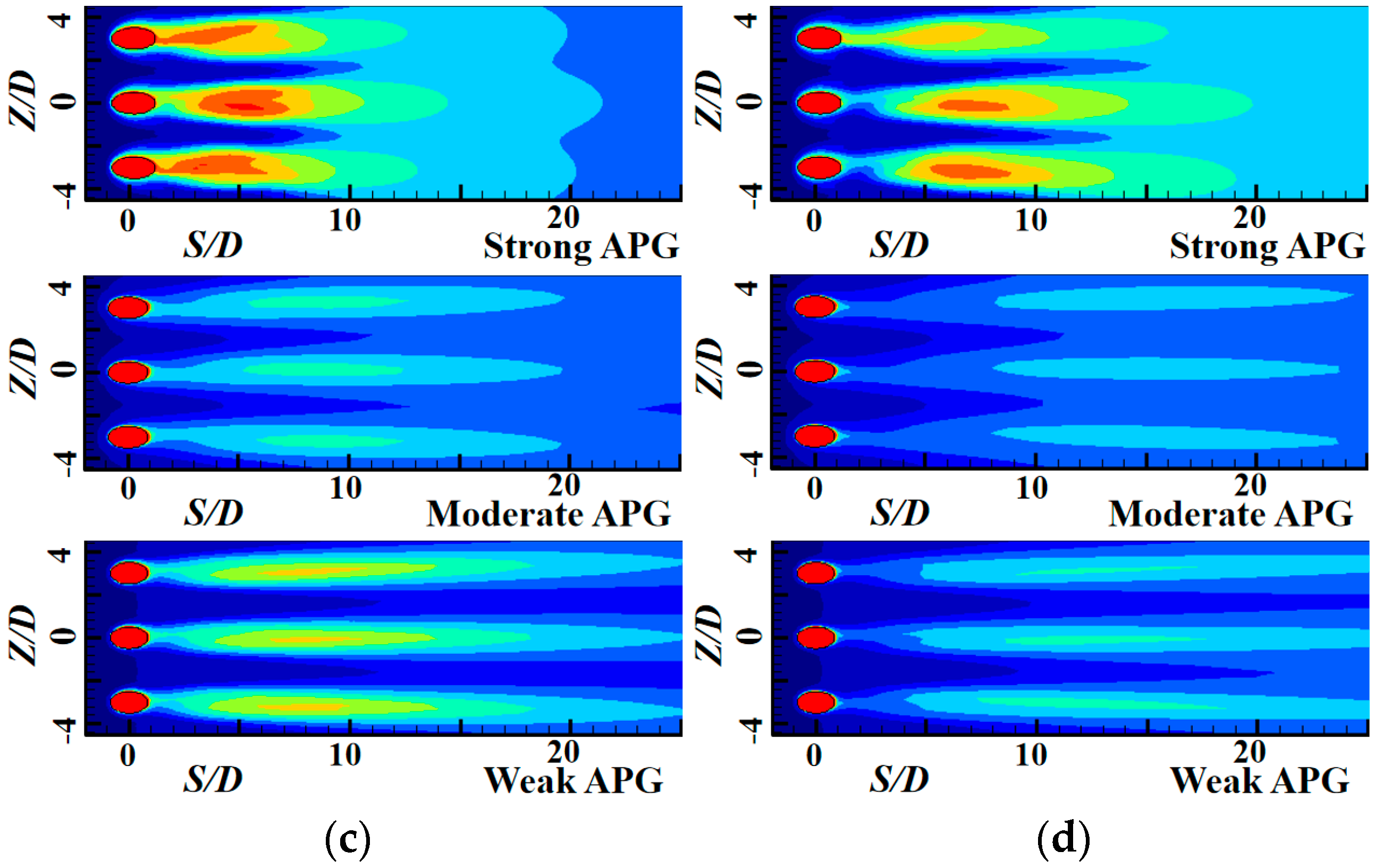 Aerospace 11 00365 g006b