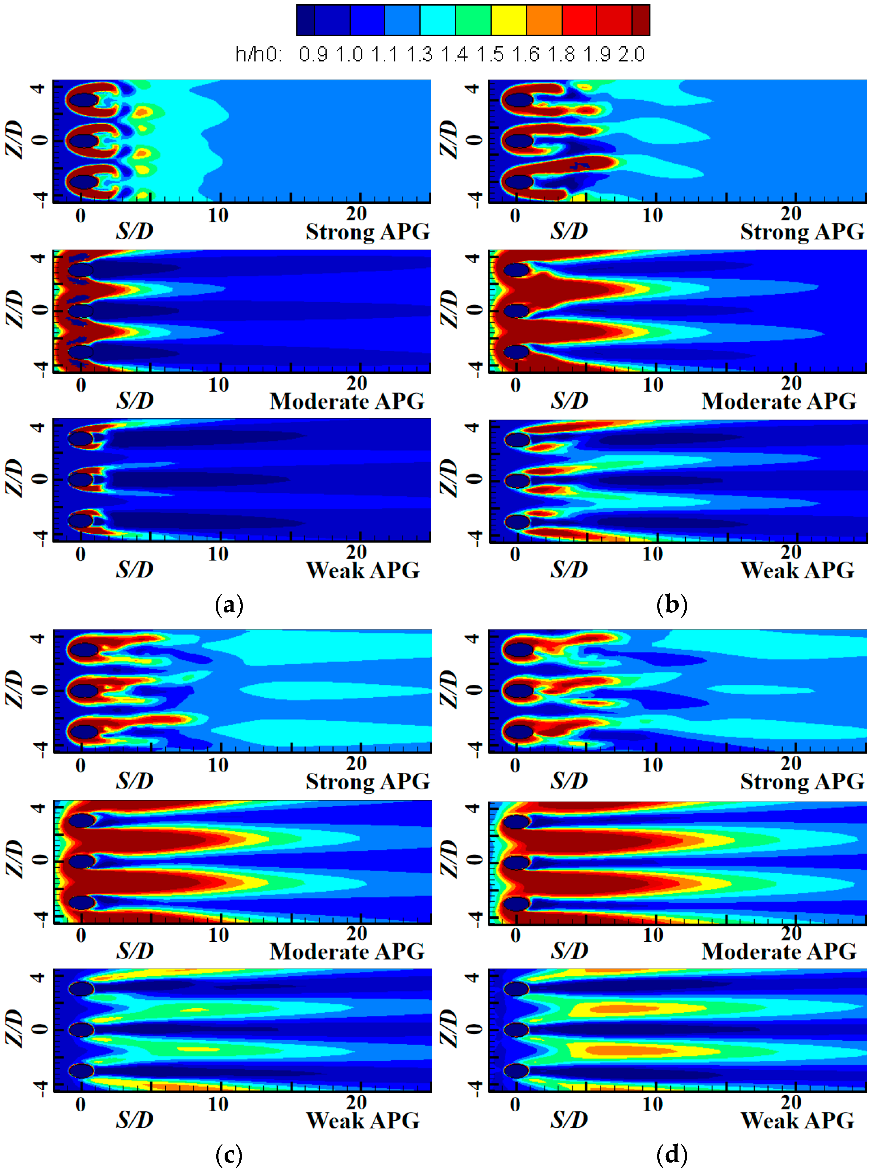 Aerospace 11 00365 g008