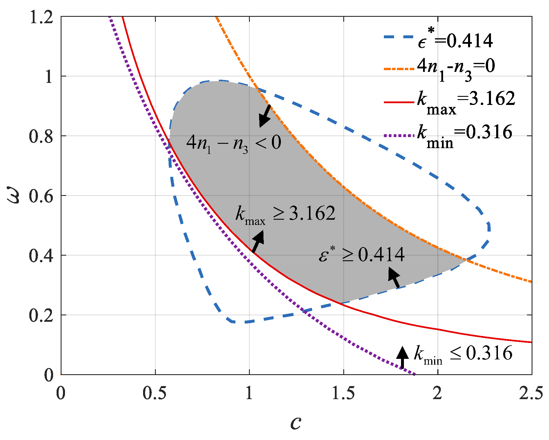 Aerospace 11 00366 g006