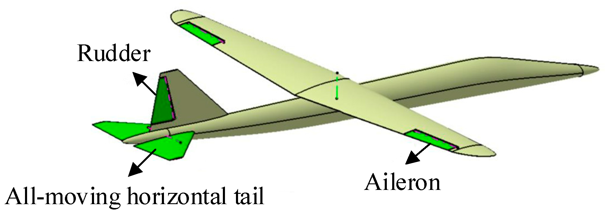 Aerospace 11 00366 g007