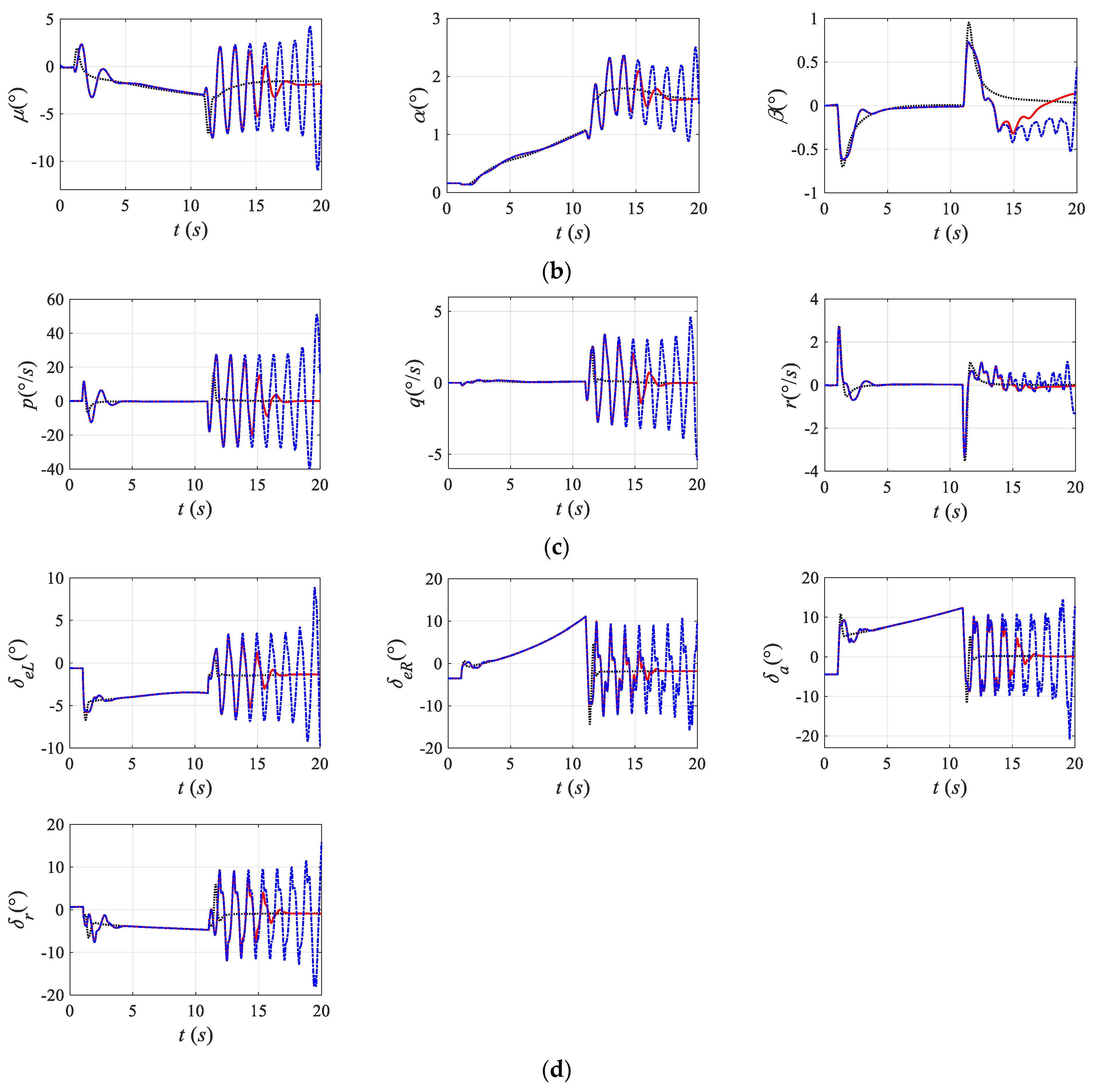 Aerospace 11 00366 g011b