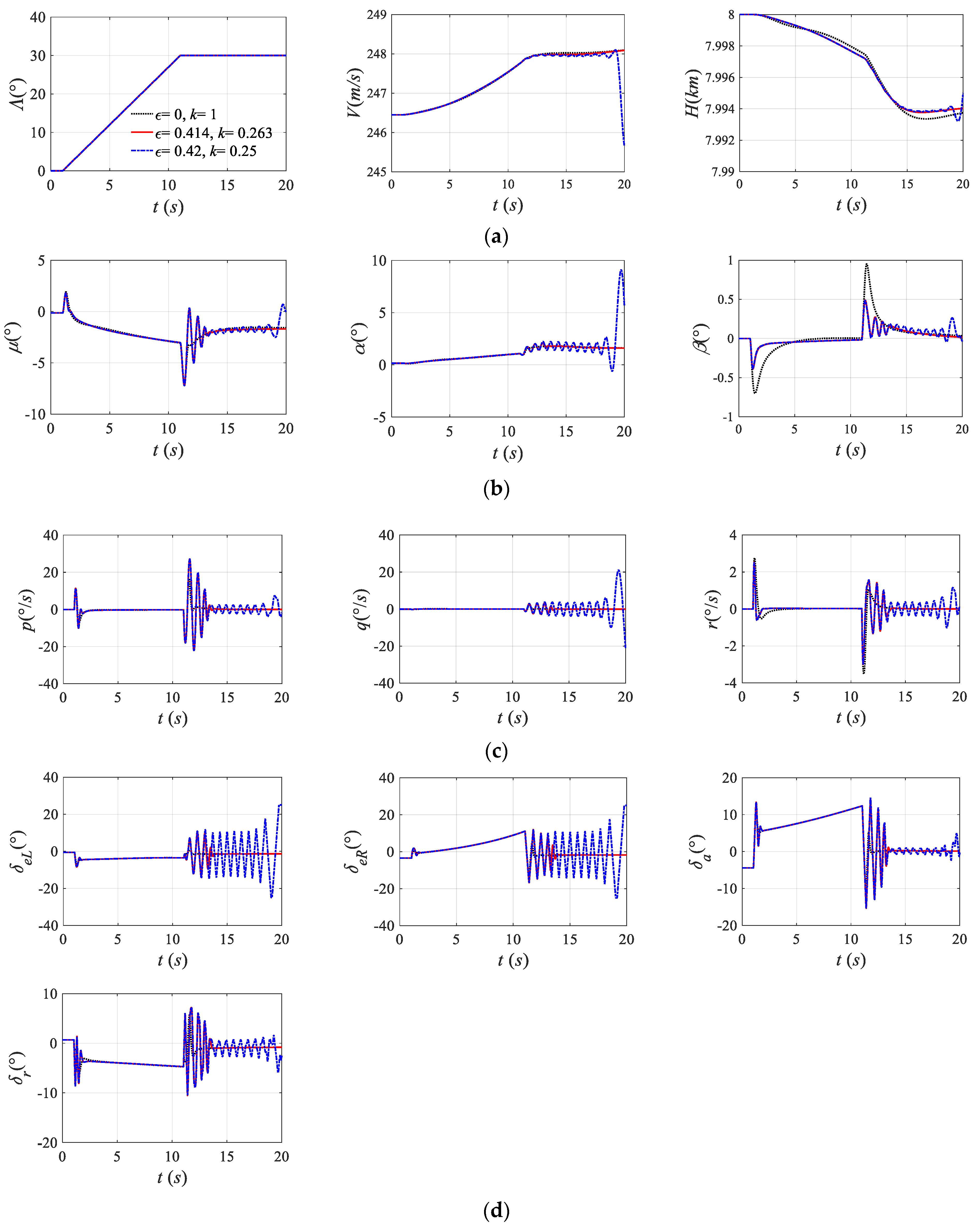 Aerospace 11 00366 g012