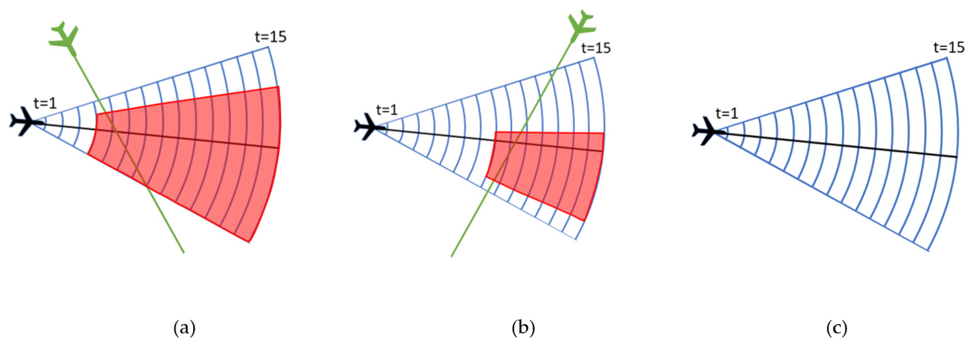 Aerospace 11 00367 g003