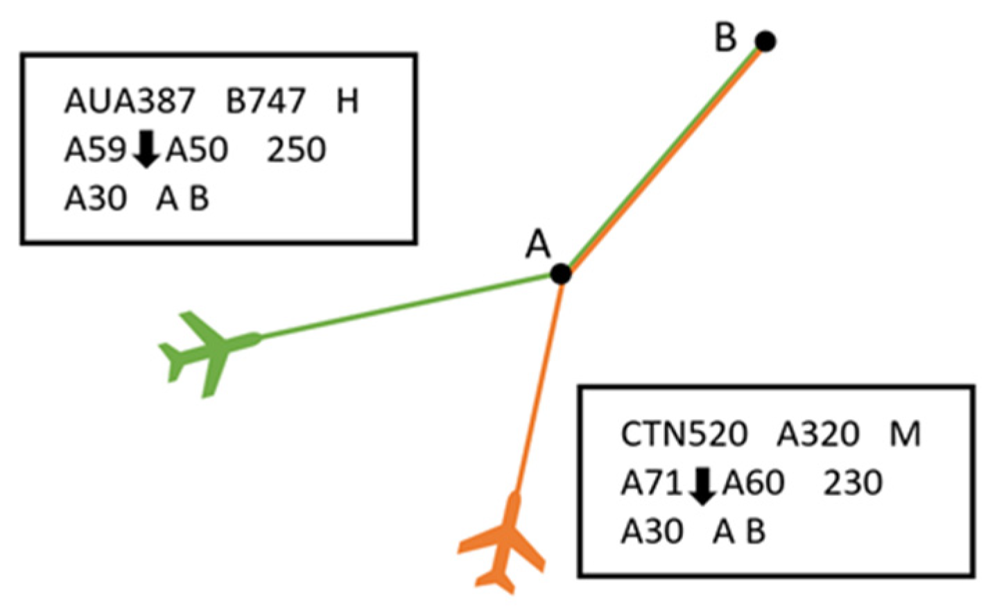 Aerospace 11 00367 g004