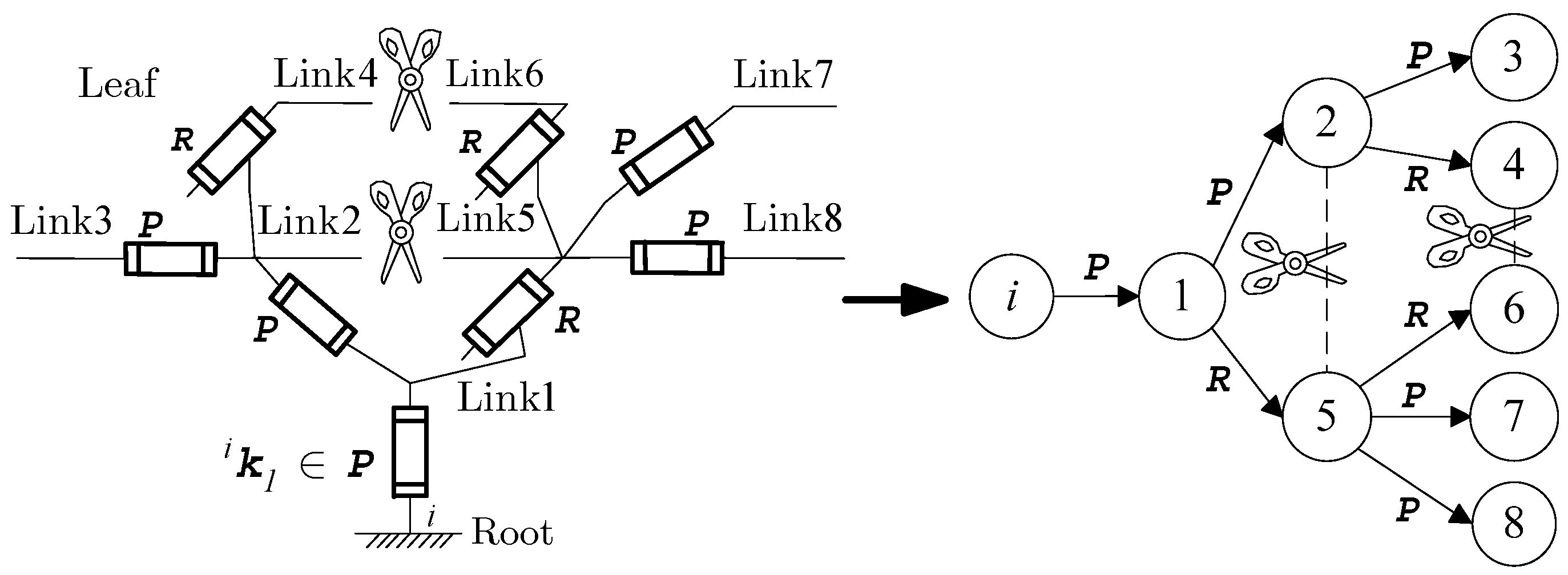 Aerospace 11 00368 g001 Aerospace 11 00368 g001