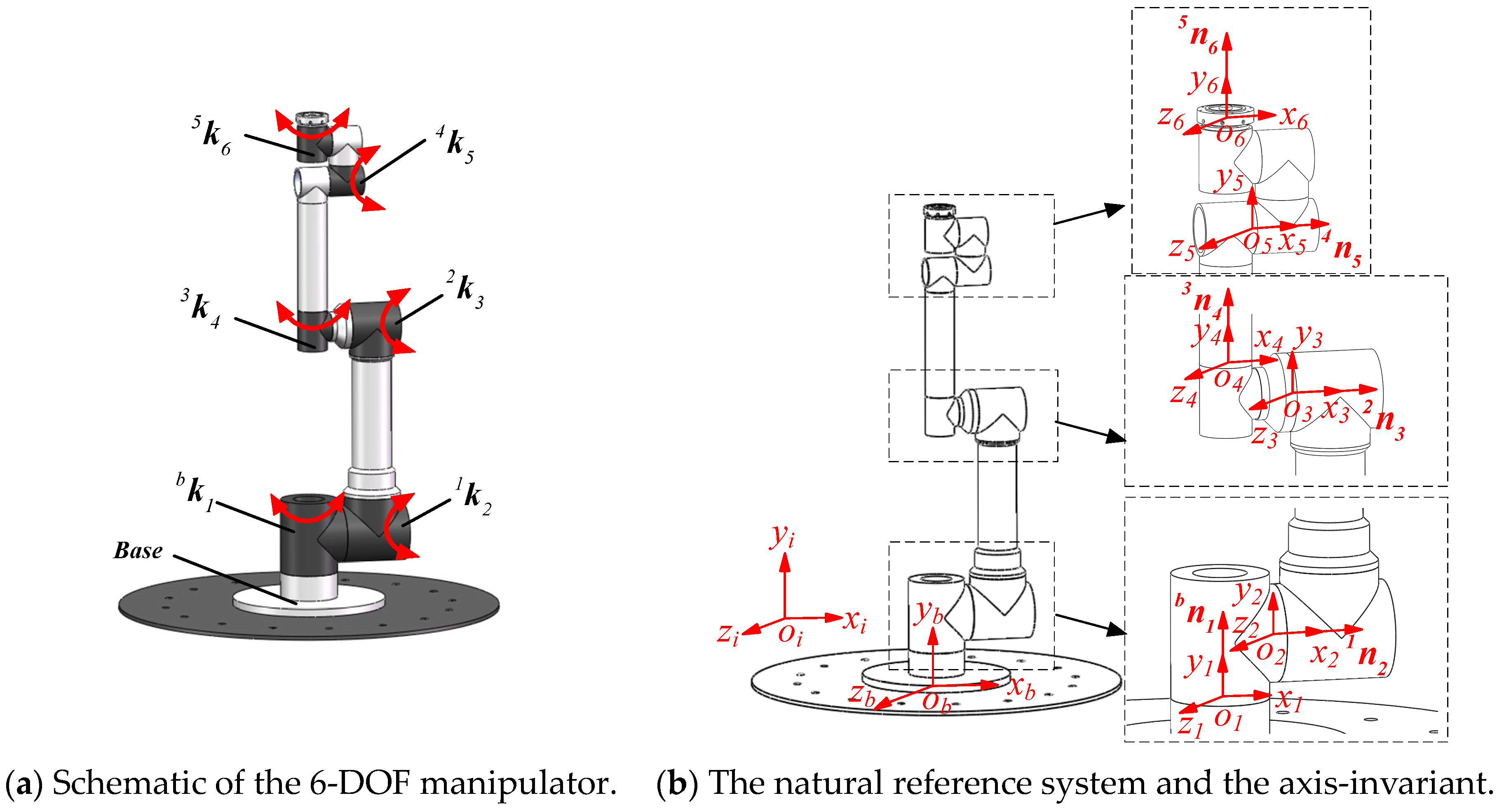 Aerospace 11 00368 g002 Aerospace 11 00368 g002