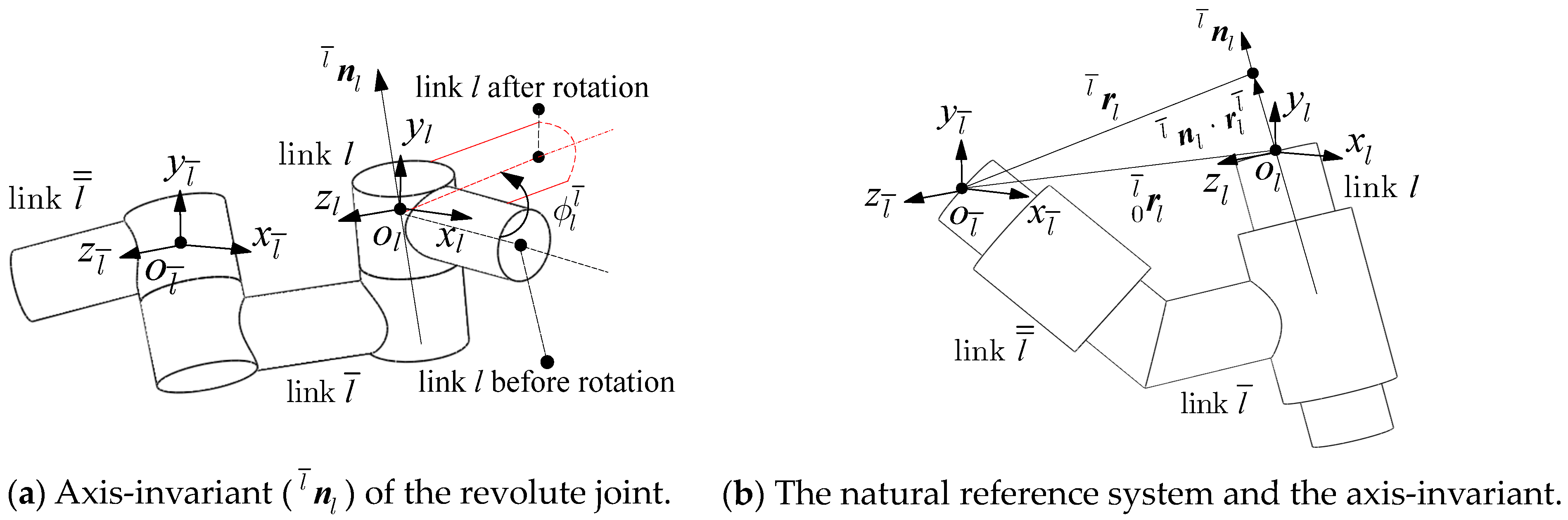 Aerospace 11 00368 g003 Aerospace 11 00368 g003