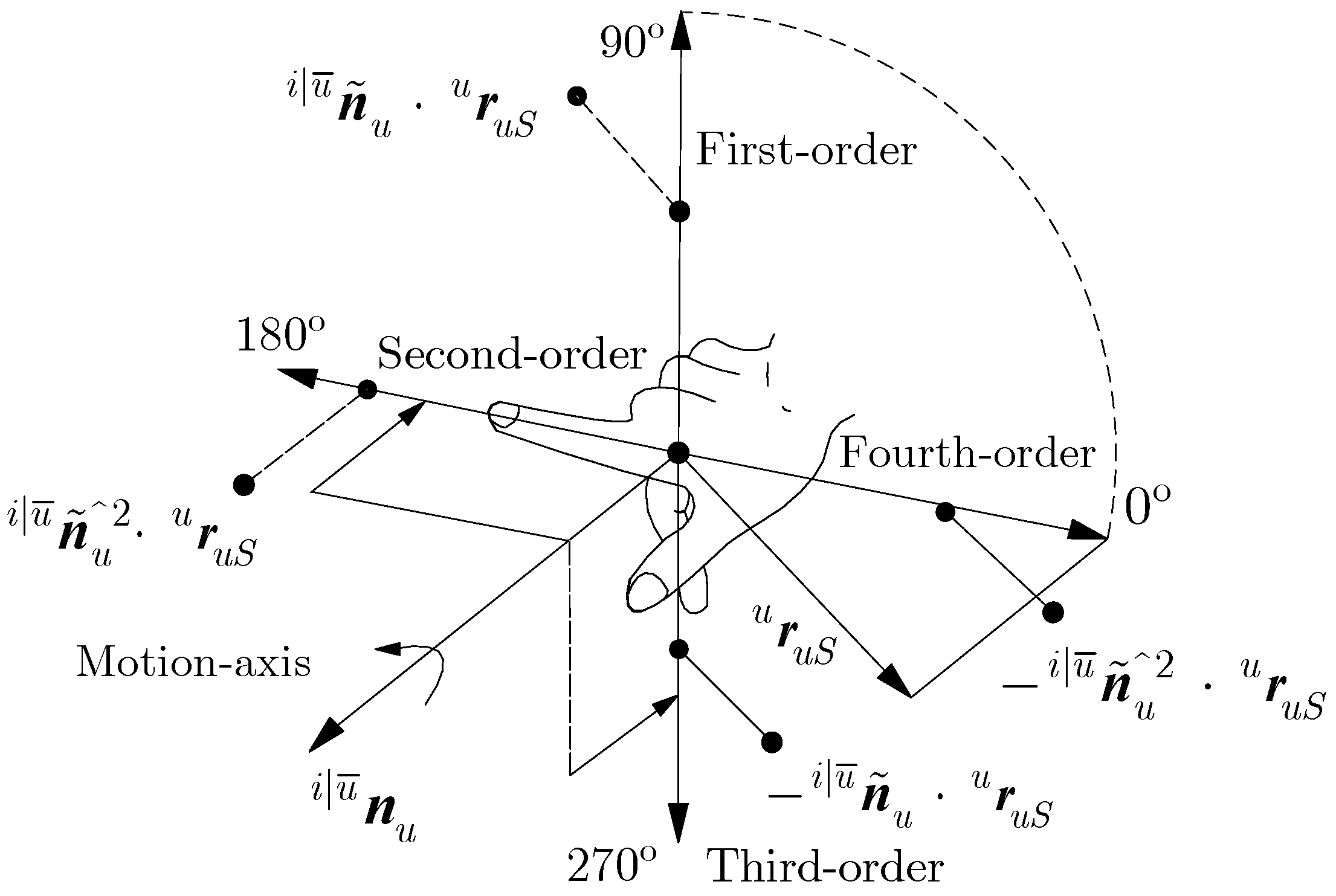 Aerospace 11 00368 g005 Aerospace 11 00368 g005