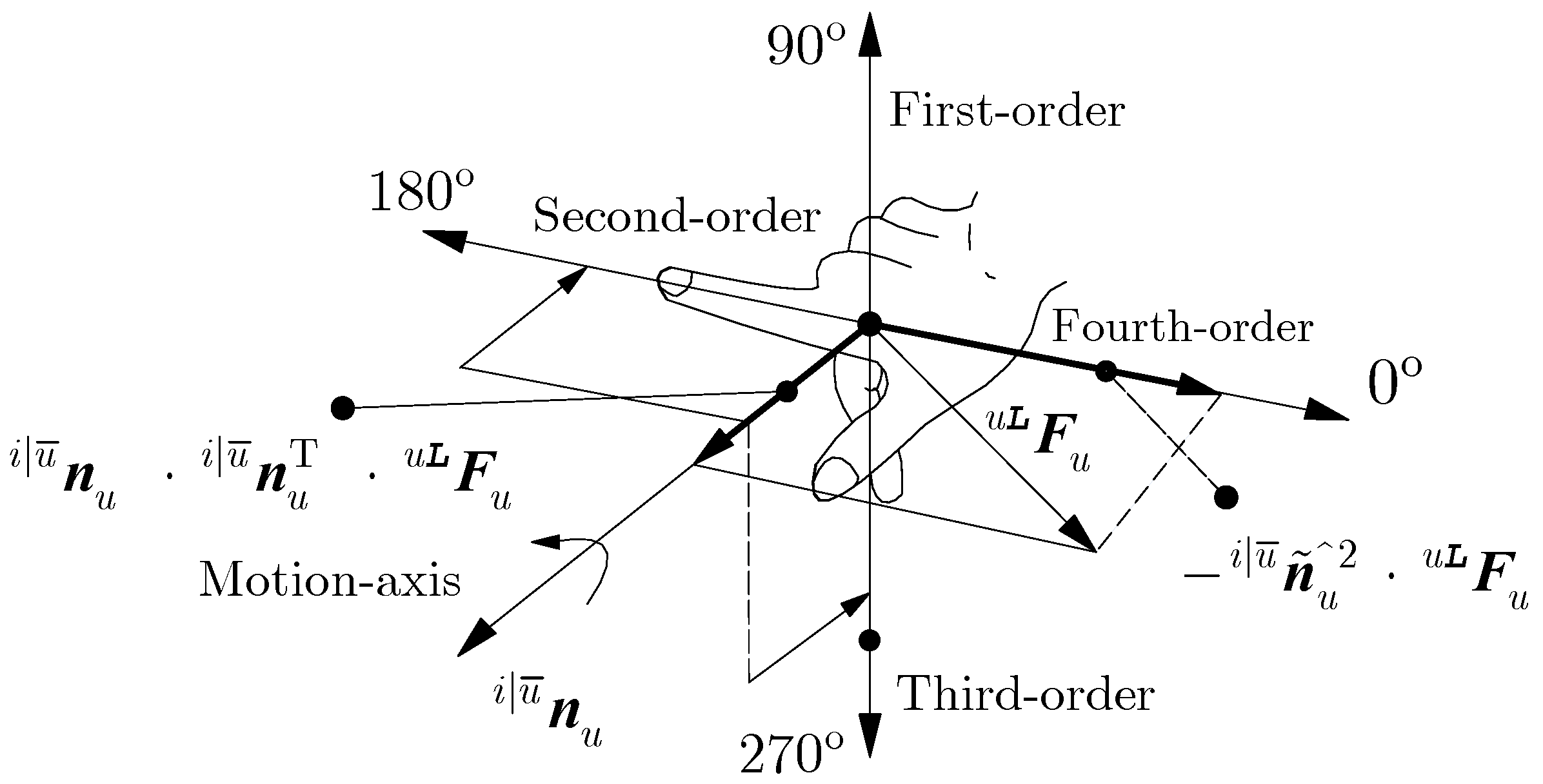 Aerospace 11 00368 g006 Aerospace 11 00368 g006