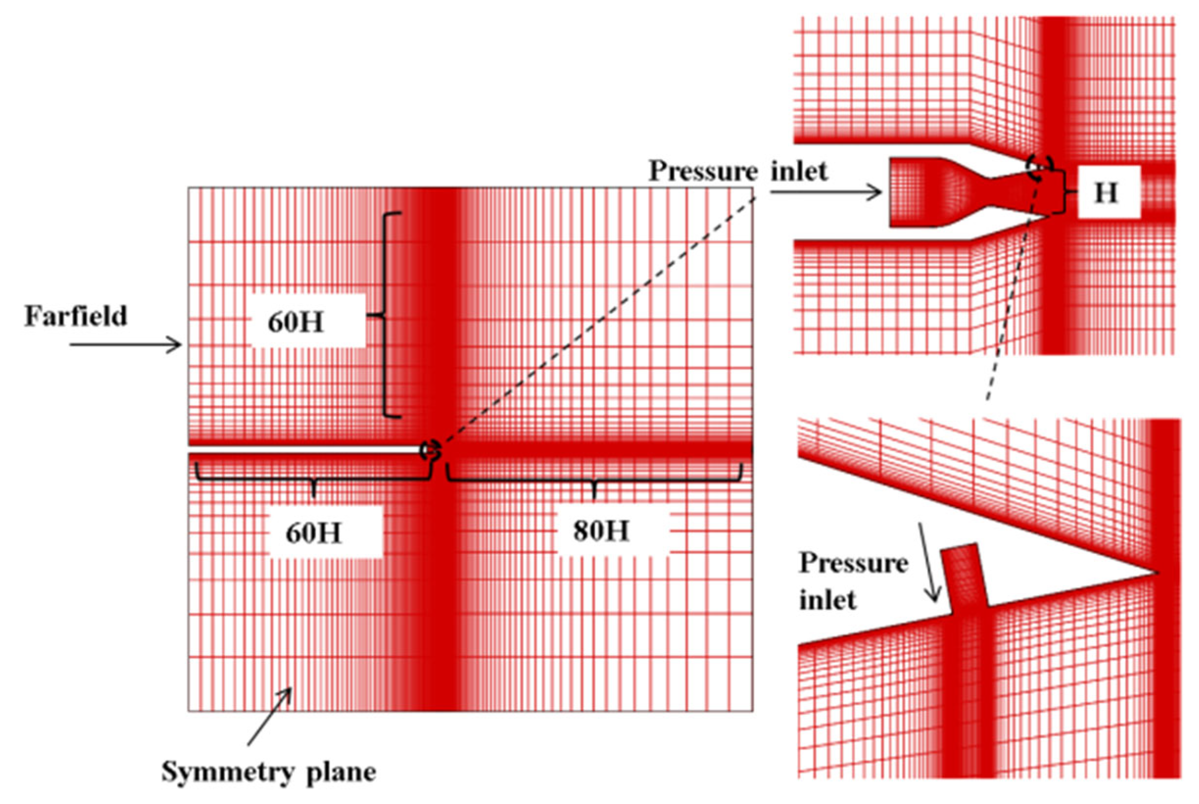 Aerospace 11 00369 g003