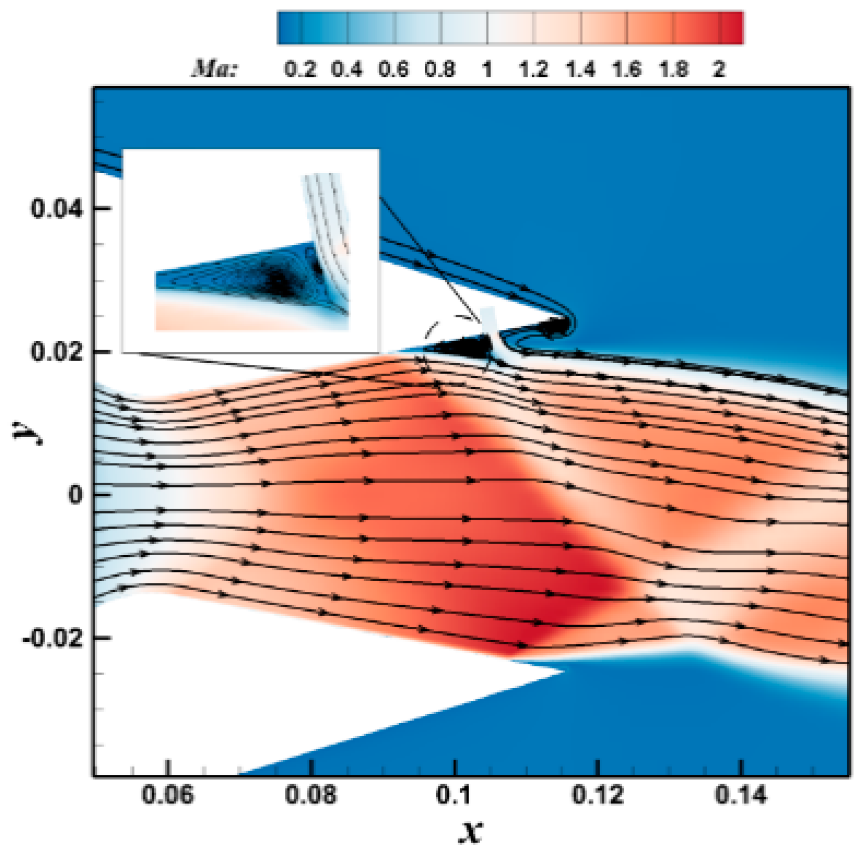 Aerospace 11 00369 g006