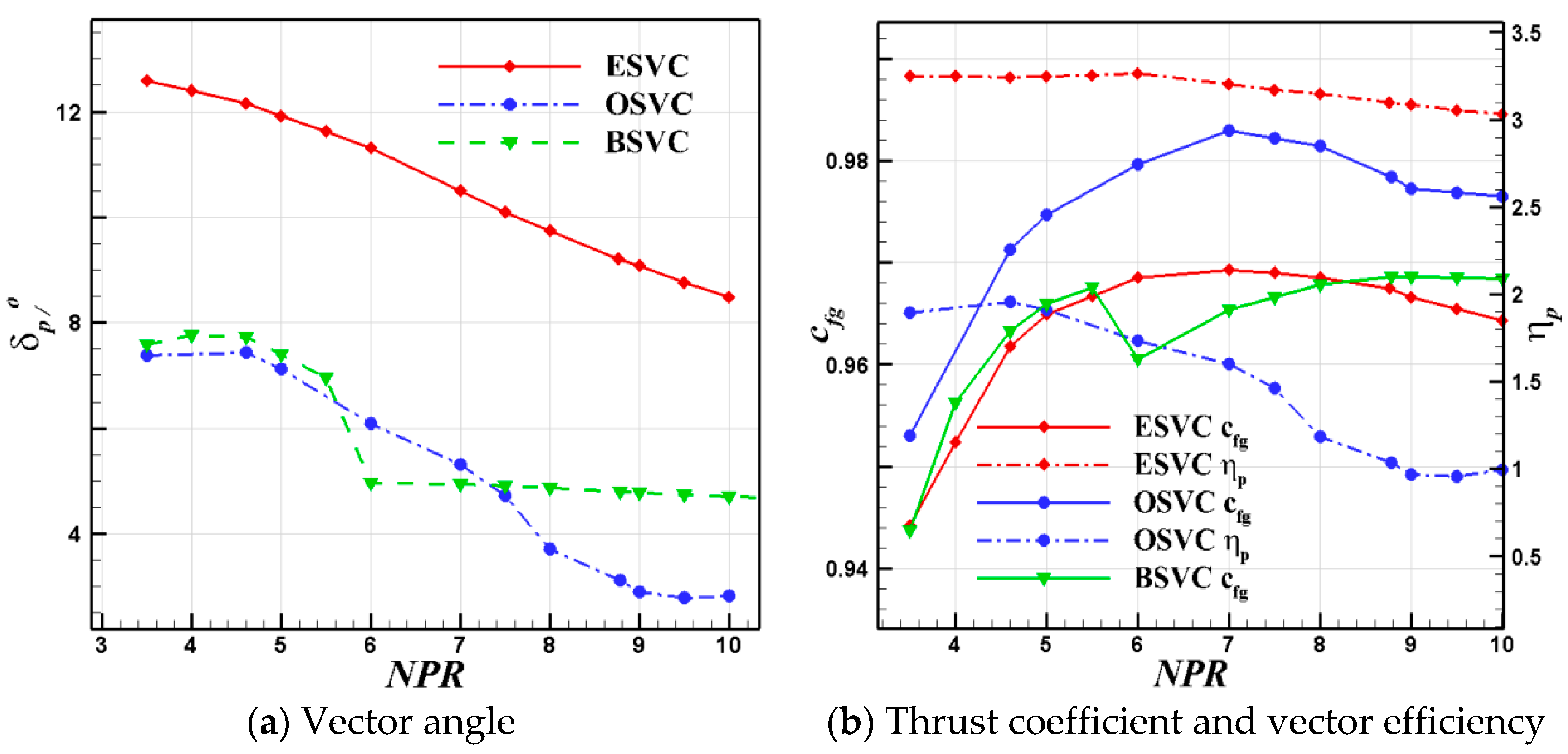 Aerospace 11 00369 g009
