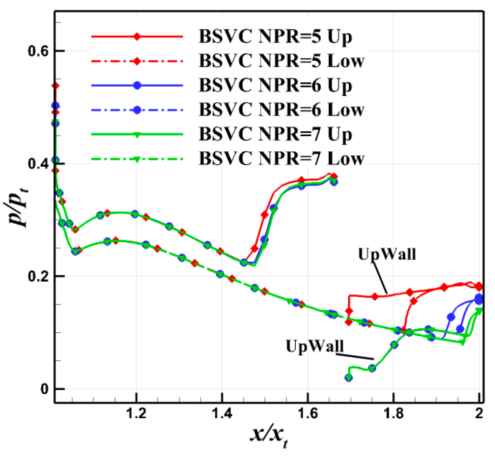 Aerospace 11 00369 g015