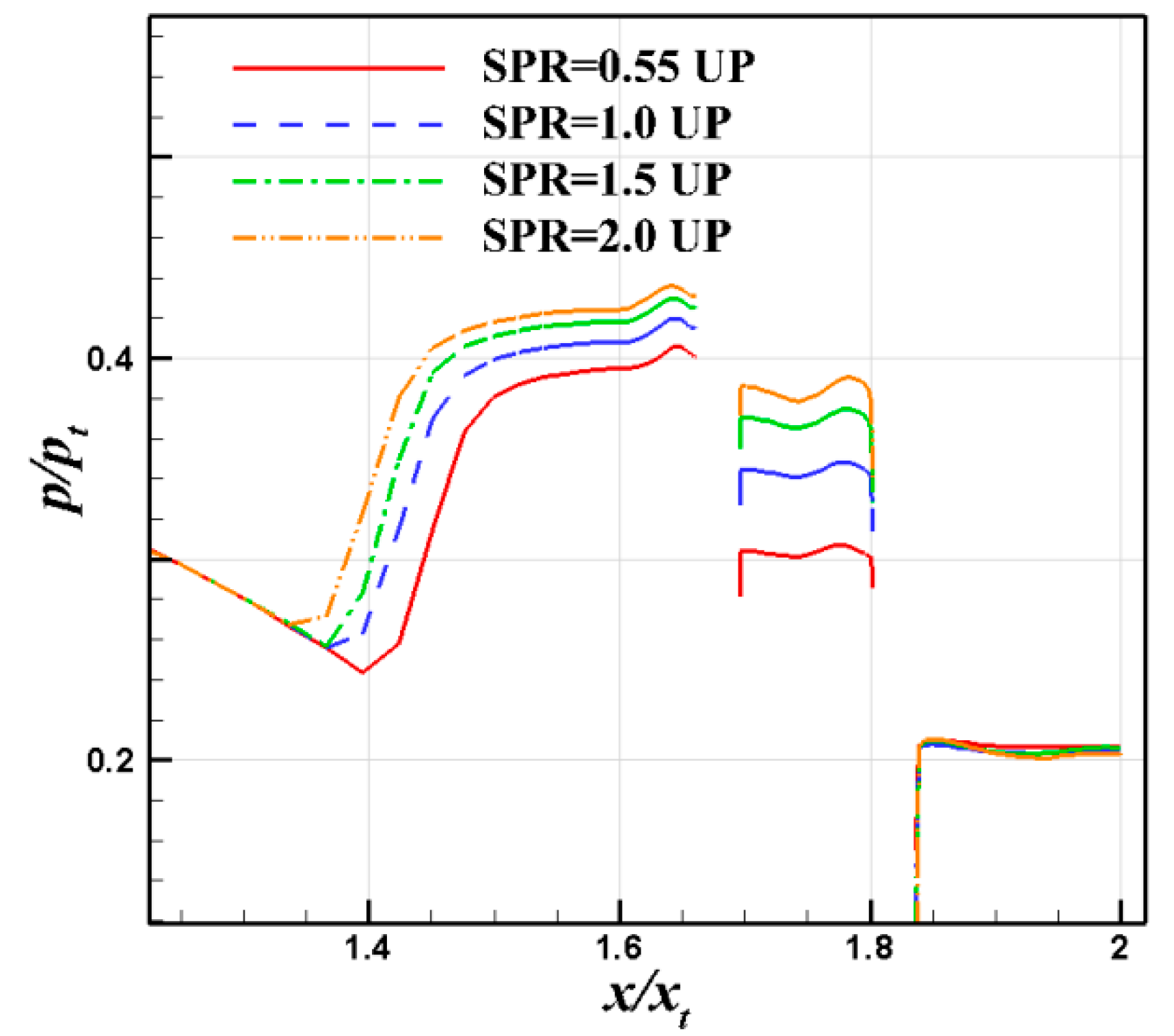 Aerospace 11 00369 g018