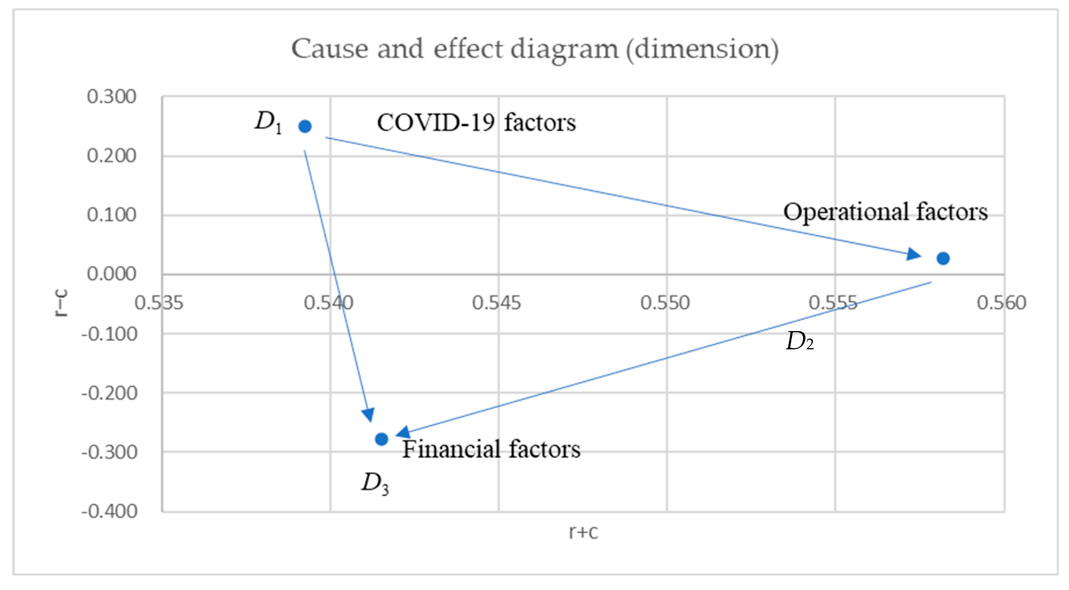 Aerospace 11 00373 g003