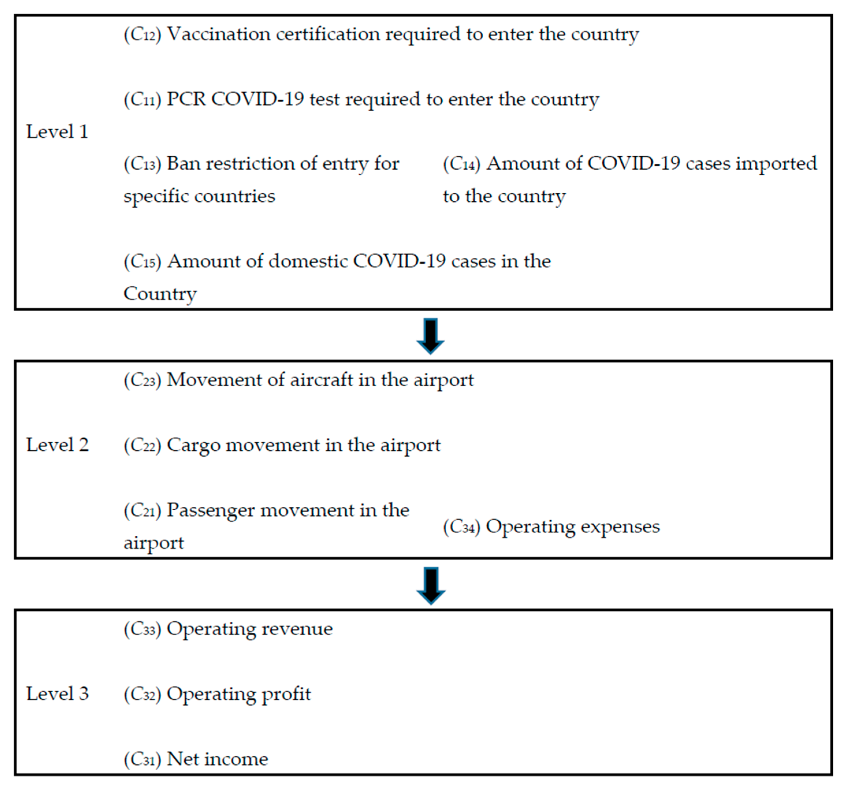 Aerospace 11 00373 g004