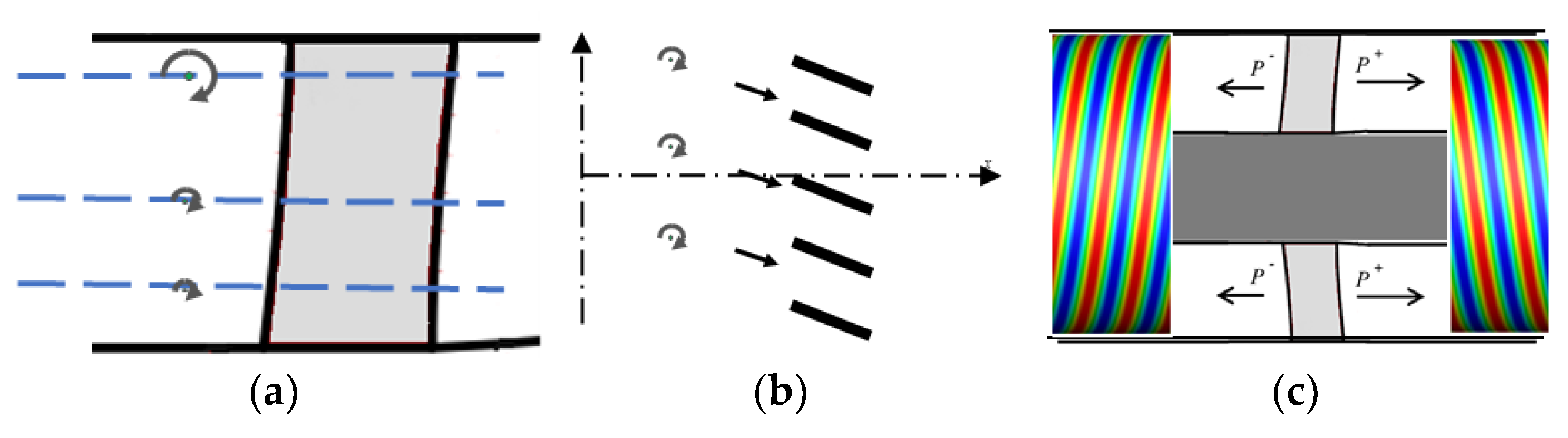 Aerospace 11 00374 g006