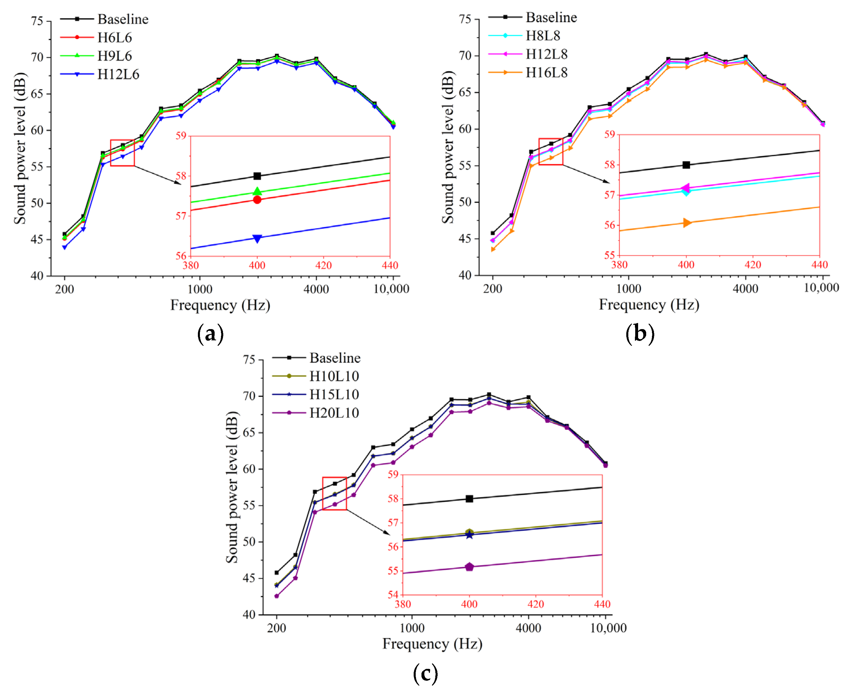 Aerospace 11 00374 g011