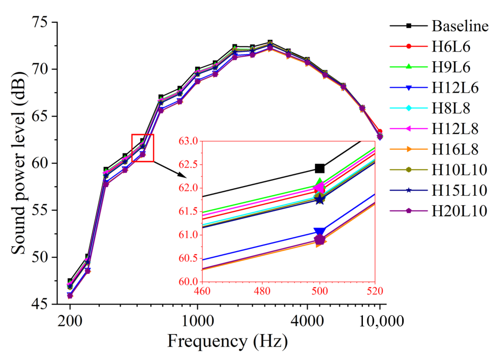 Aerospace 11 00374 g012