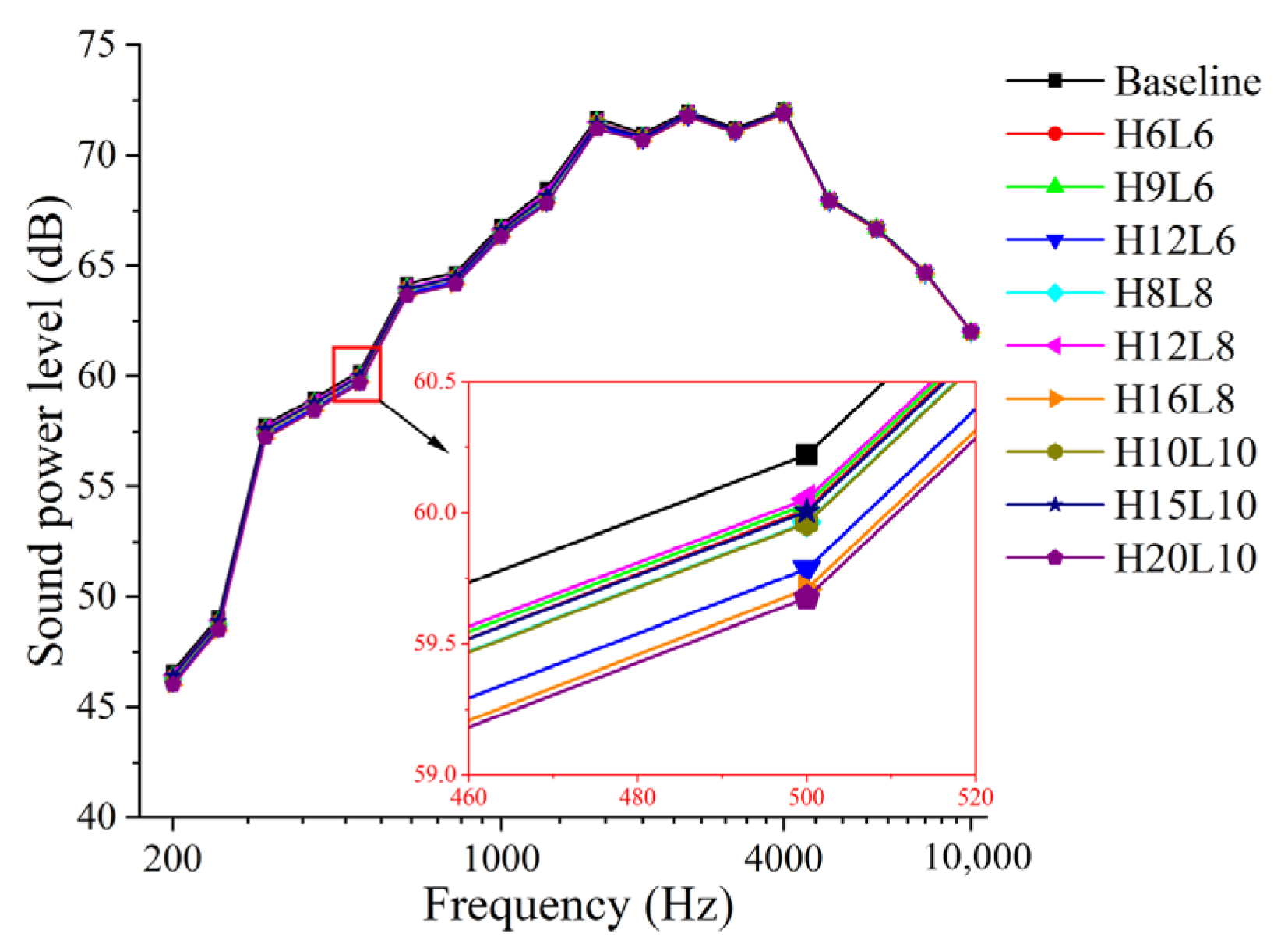 Aerospace 11 00374 g013