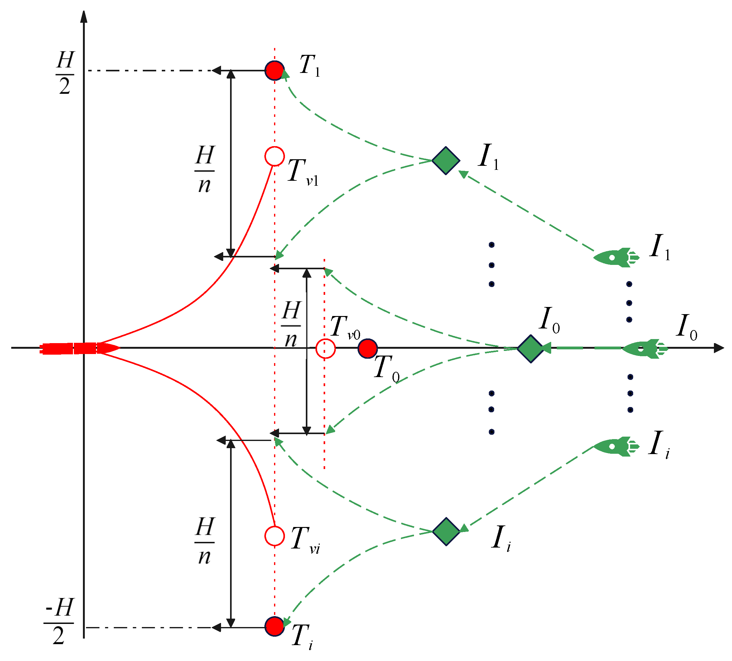 Aerospace 11 00375 g003