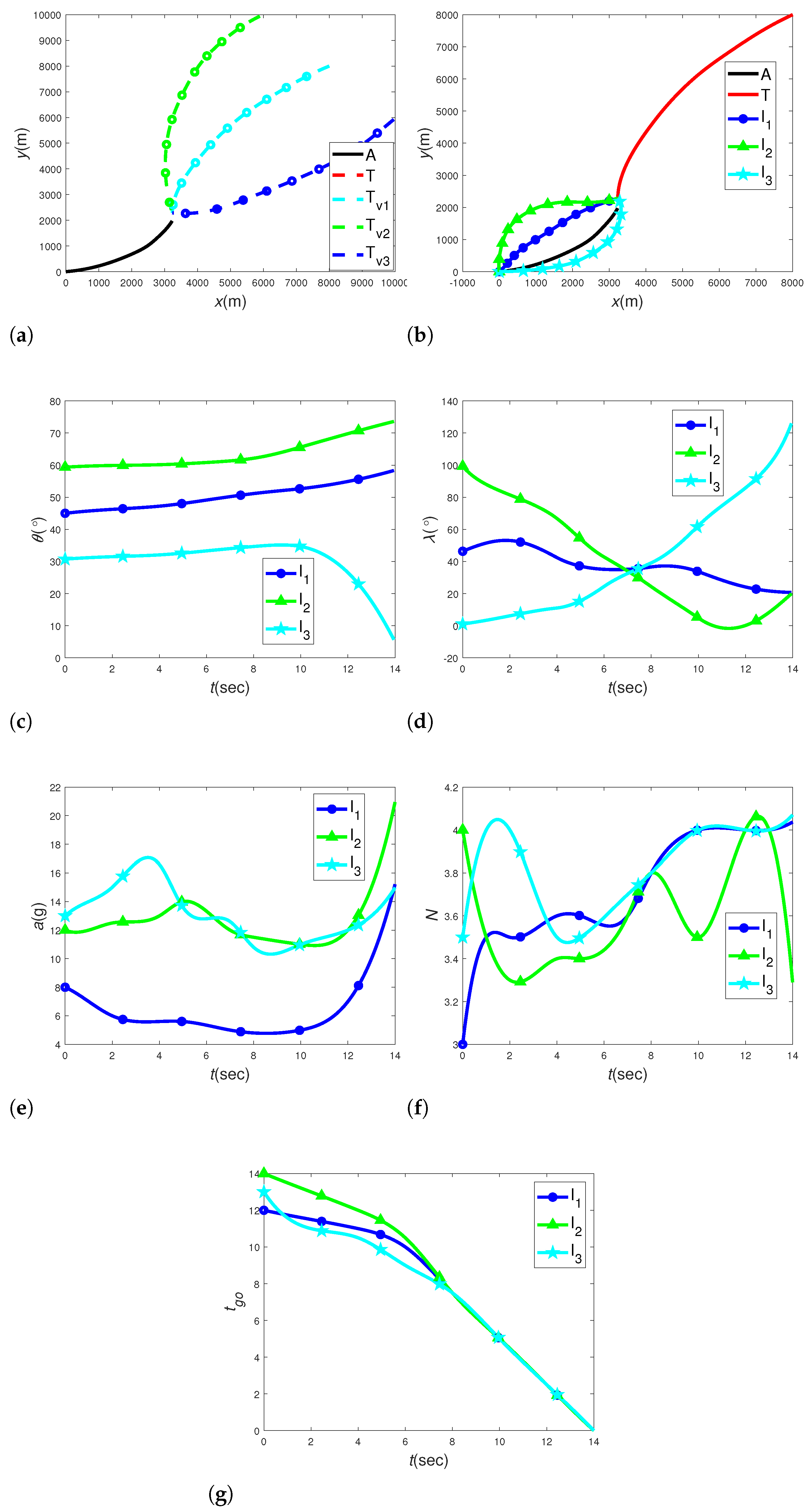 Aerospace 11 00375 g009