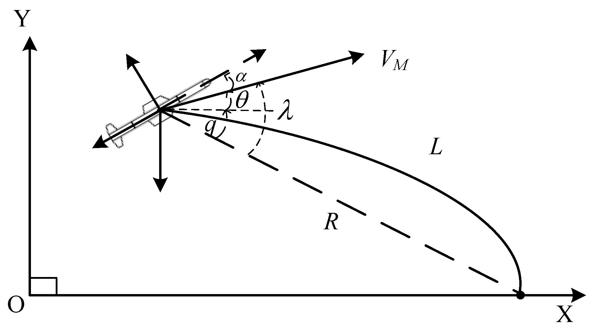 Aerospace 11 00376 g001