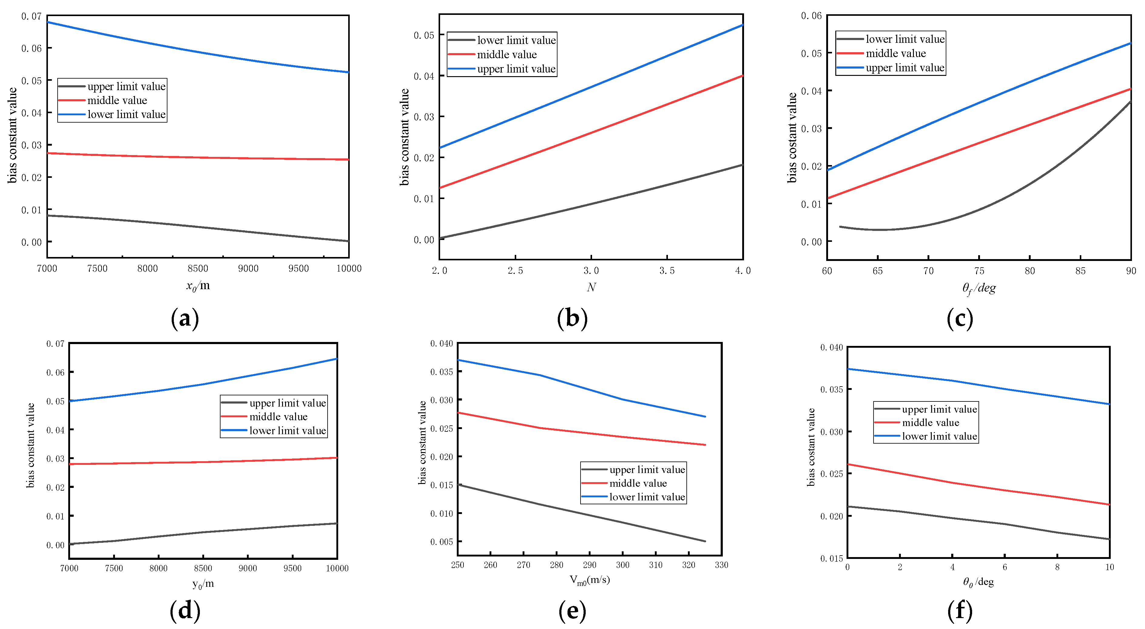 Aerospace 11 00376 g002