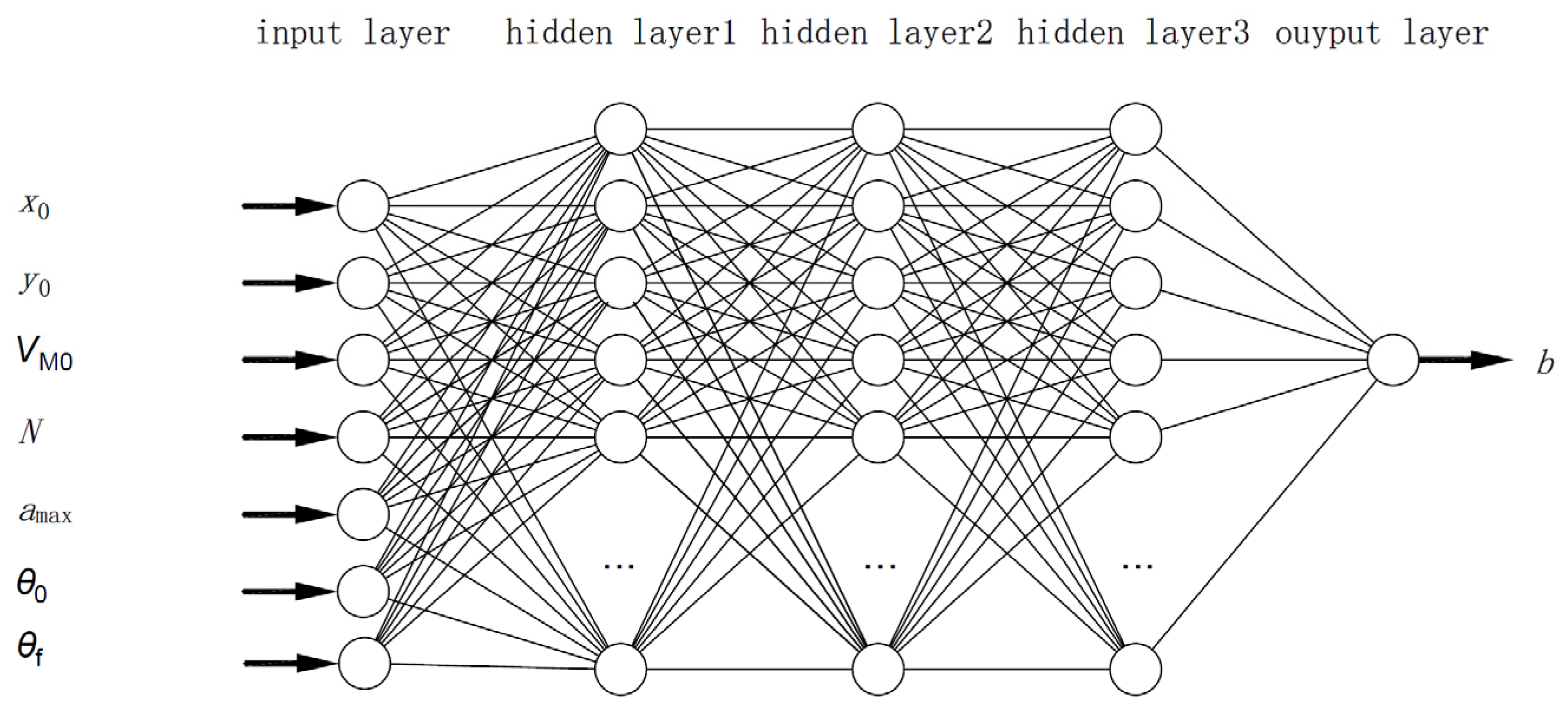 Aerospace 11 00376 g003