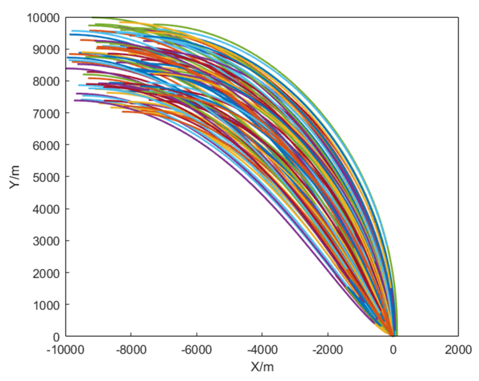 Aerospace 11 00376 g008