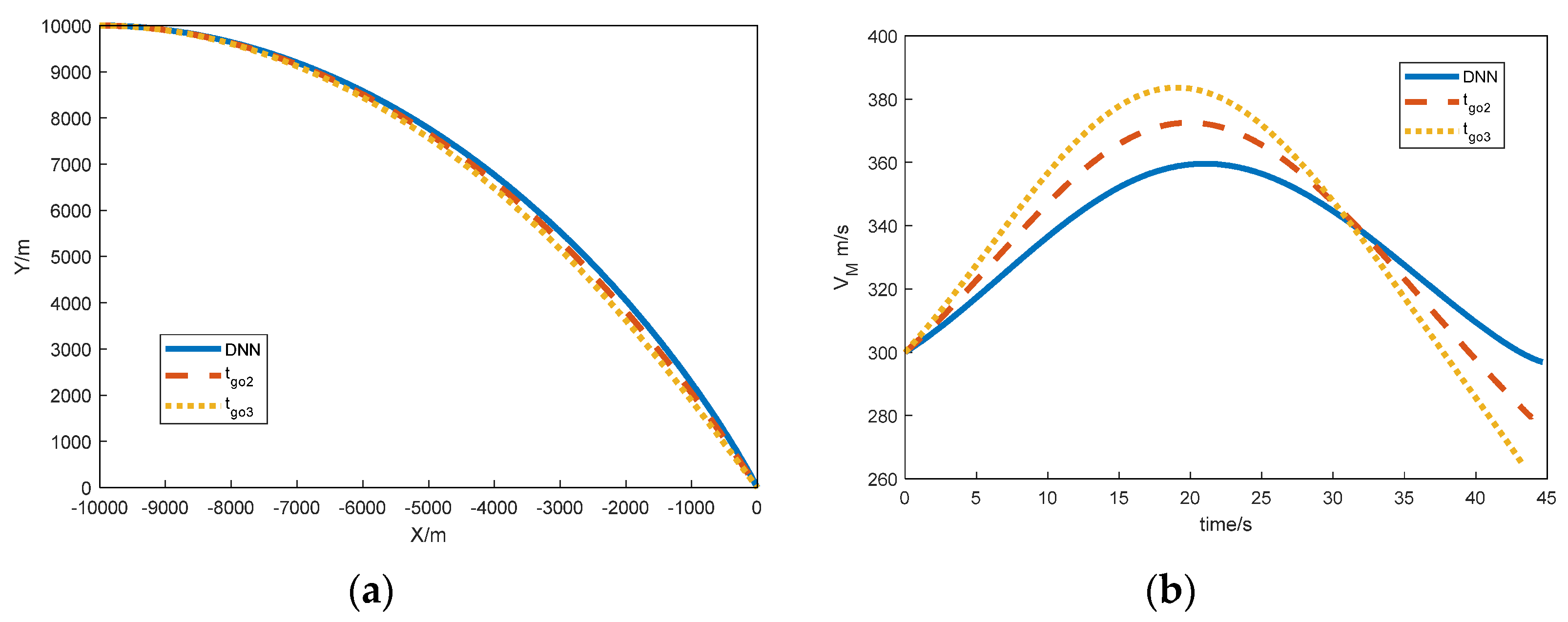 Aerospace 11 00376 g010a